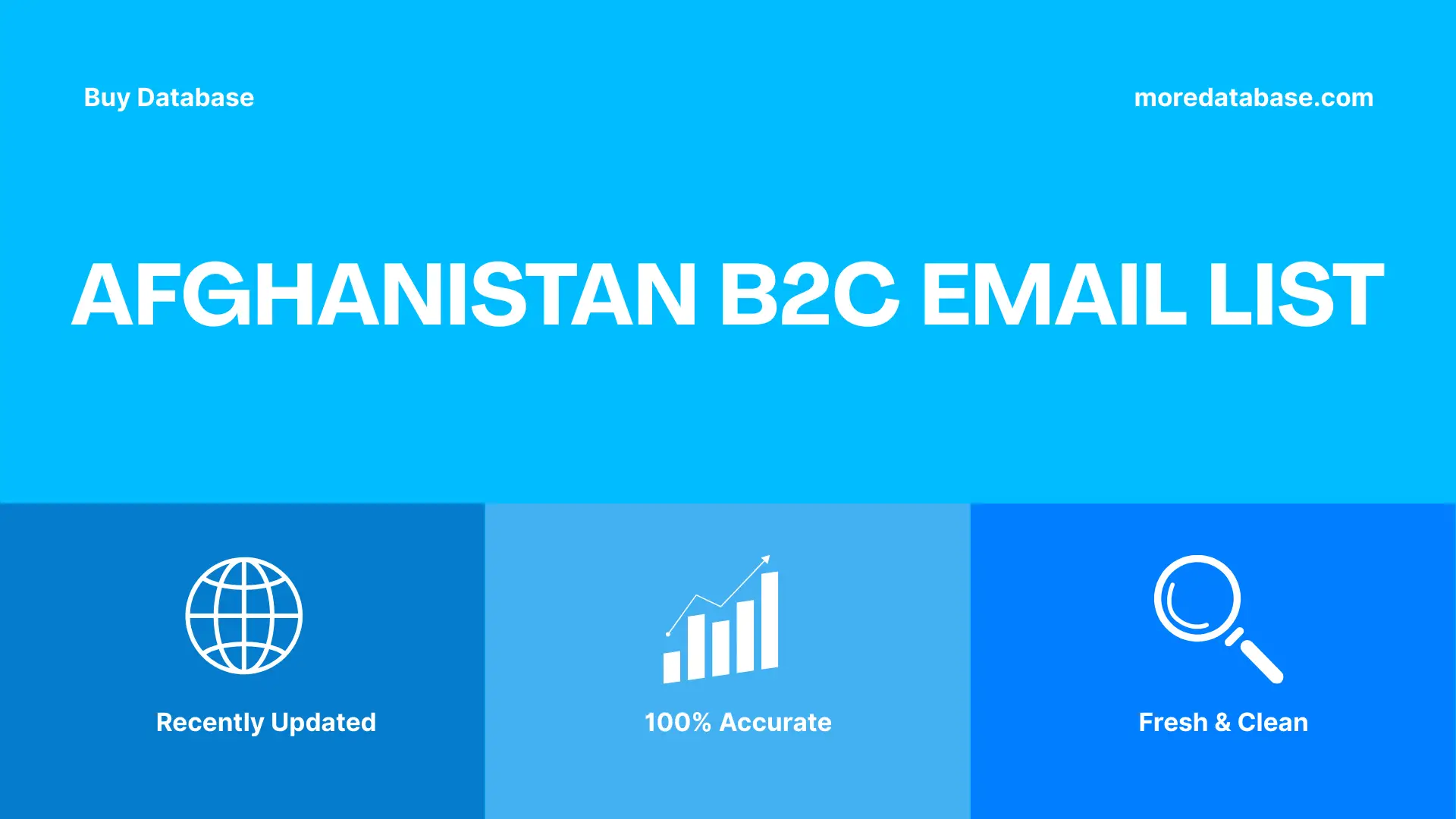 Afghanistan B2C Email List 168,973