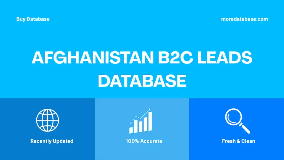 Afghanistan B2C Leads Database