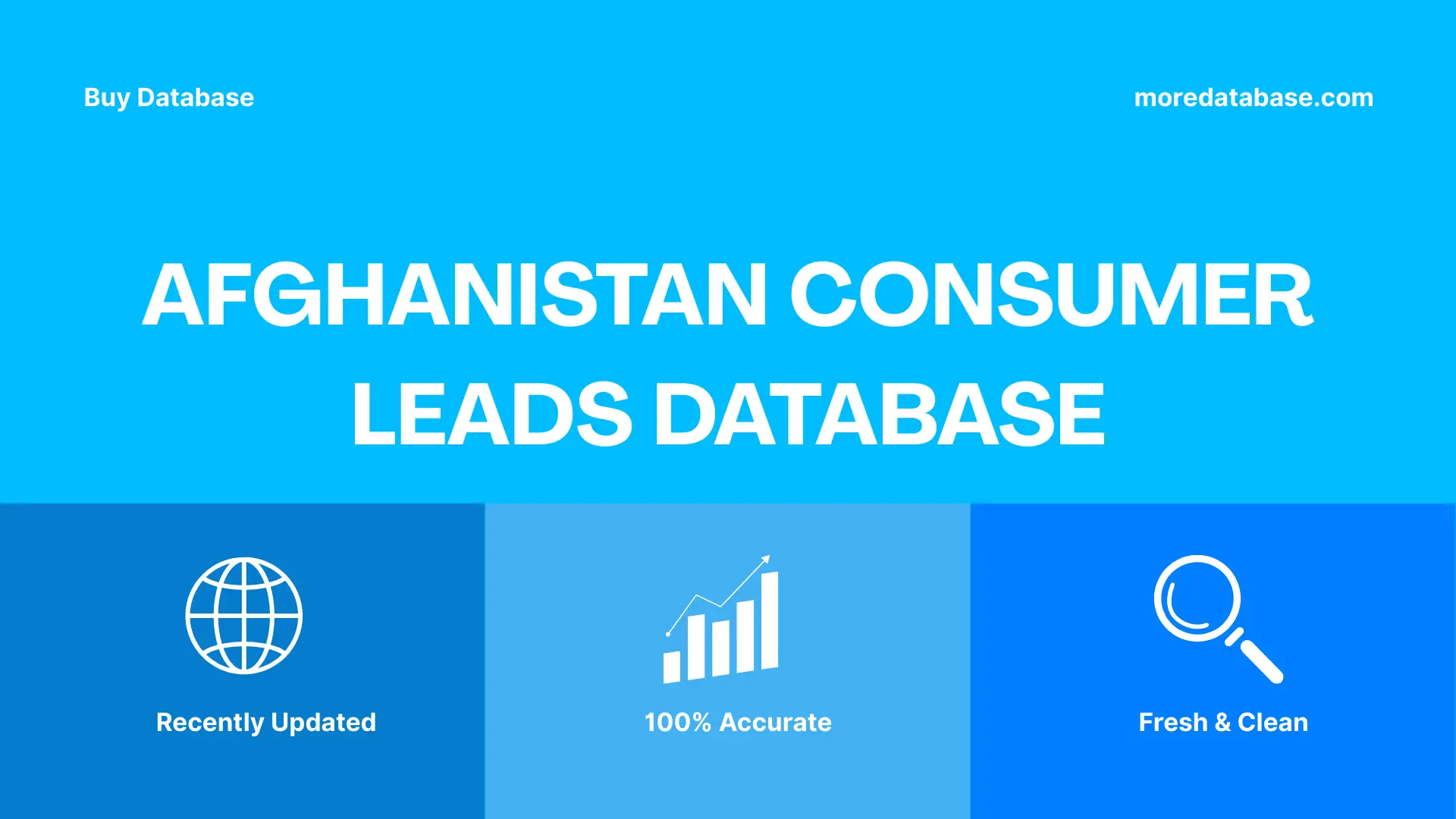 Afghanistan Consumer Leads Database 500K Package