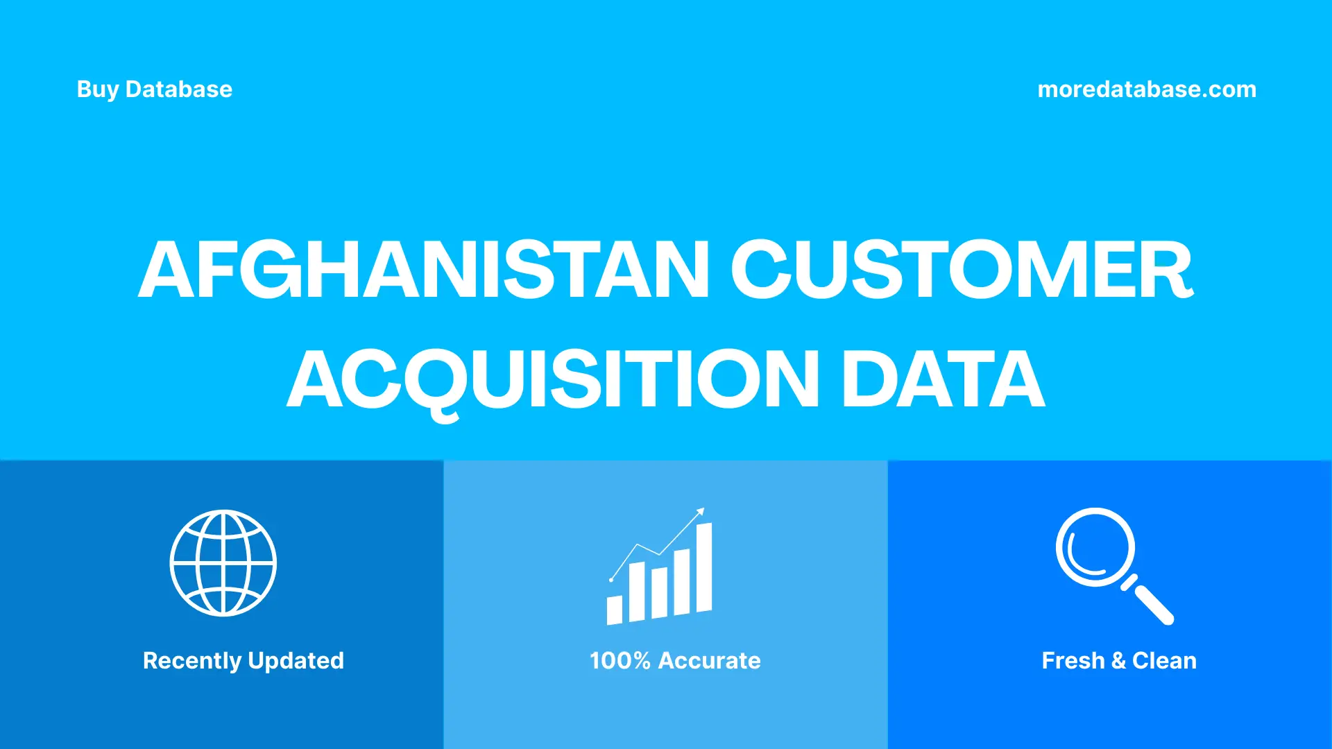 Afghanistan Customer Acquisition Data 500K Package