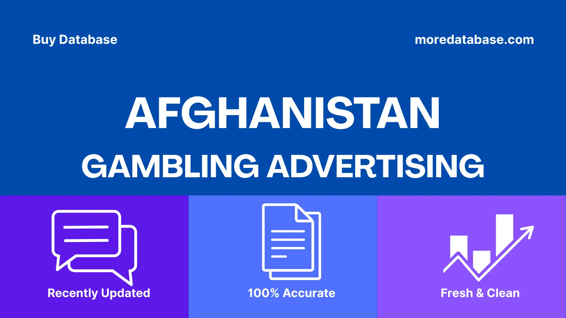 Afghanistan Gambling Advertising 1 Million Data