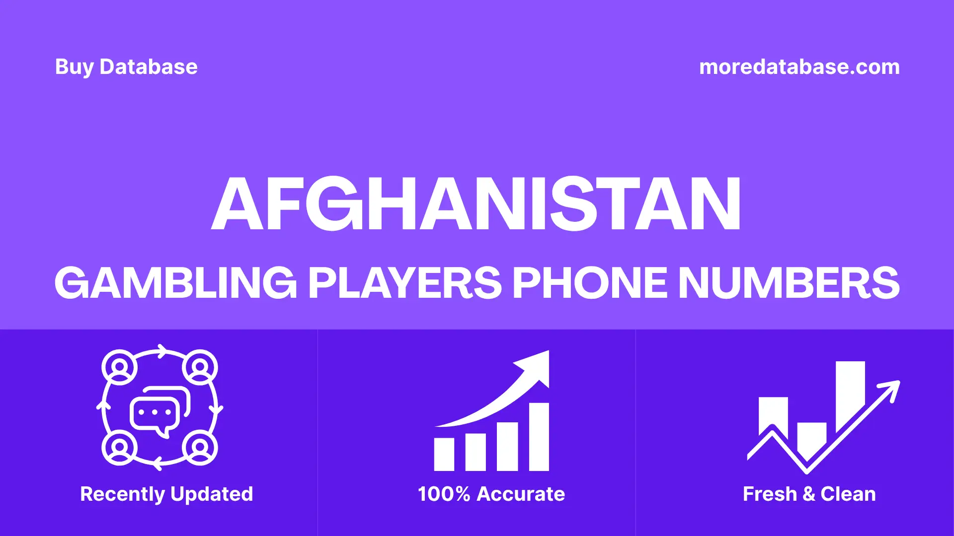 Afghanistan Gambling Players Phone Numbers 1 Million Data