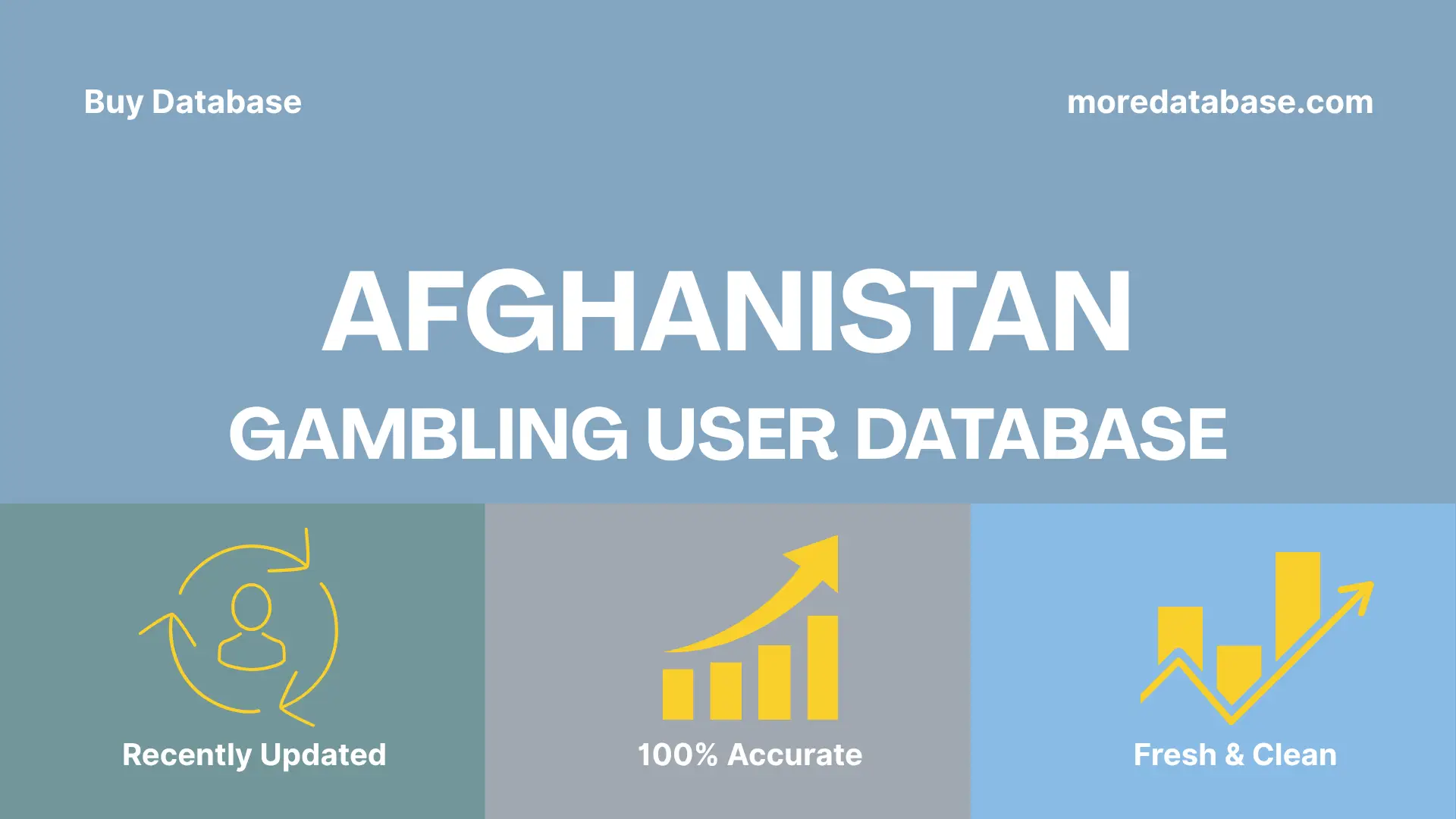 Afghanistan Gambling User Database 1 Million