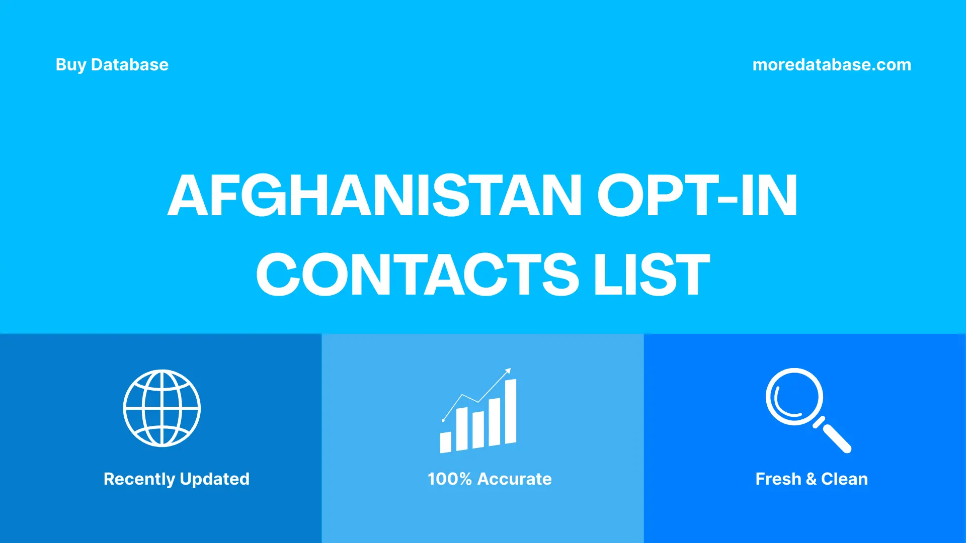 Afghanistan Opt-In Contacts List 500K Package