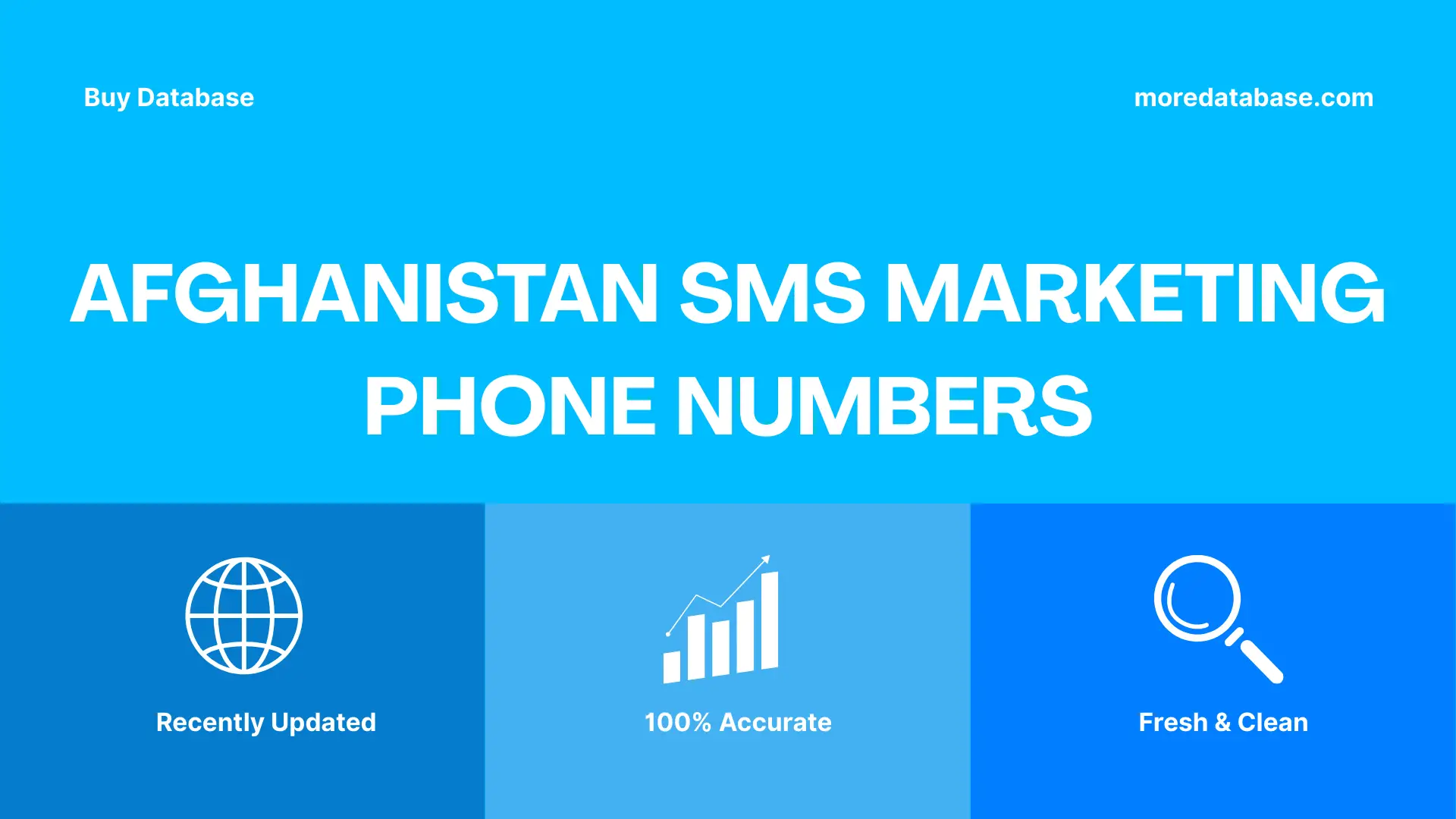 Afghanistan SMS Marketing Phone Numbers 100K Package