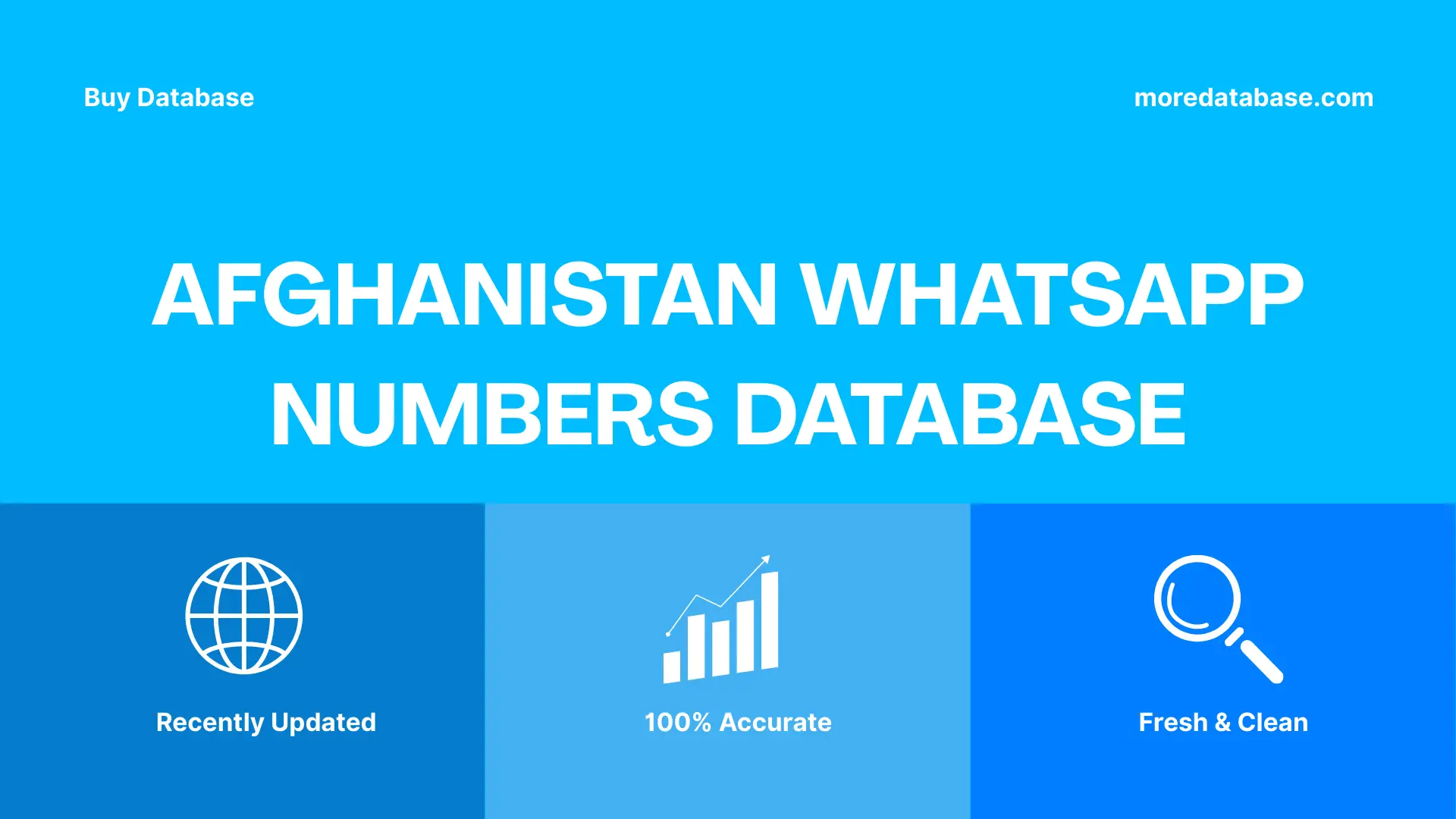 Afghanistan WhatsApp Numbers Database 50K Package