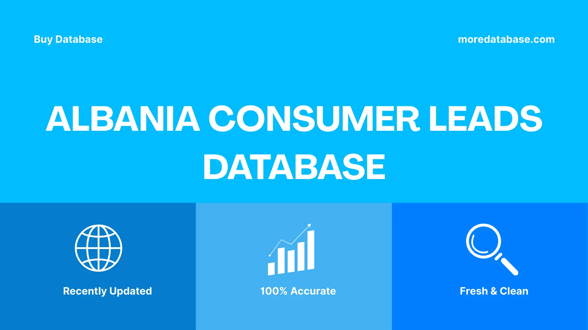 Albania Consumer Leads Database Trial Package