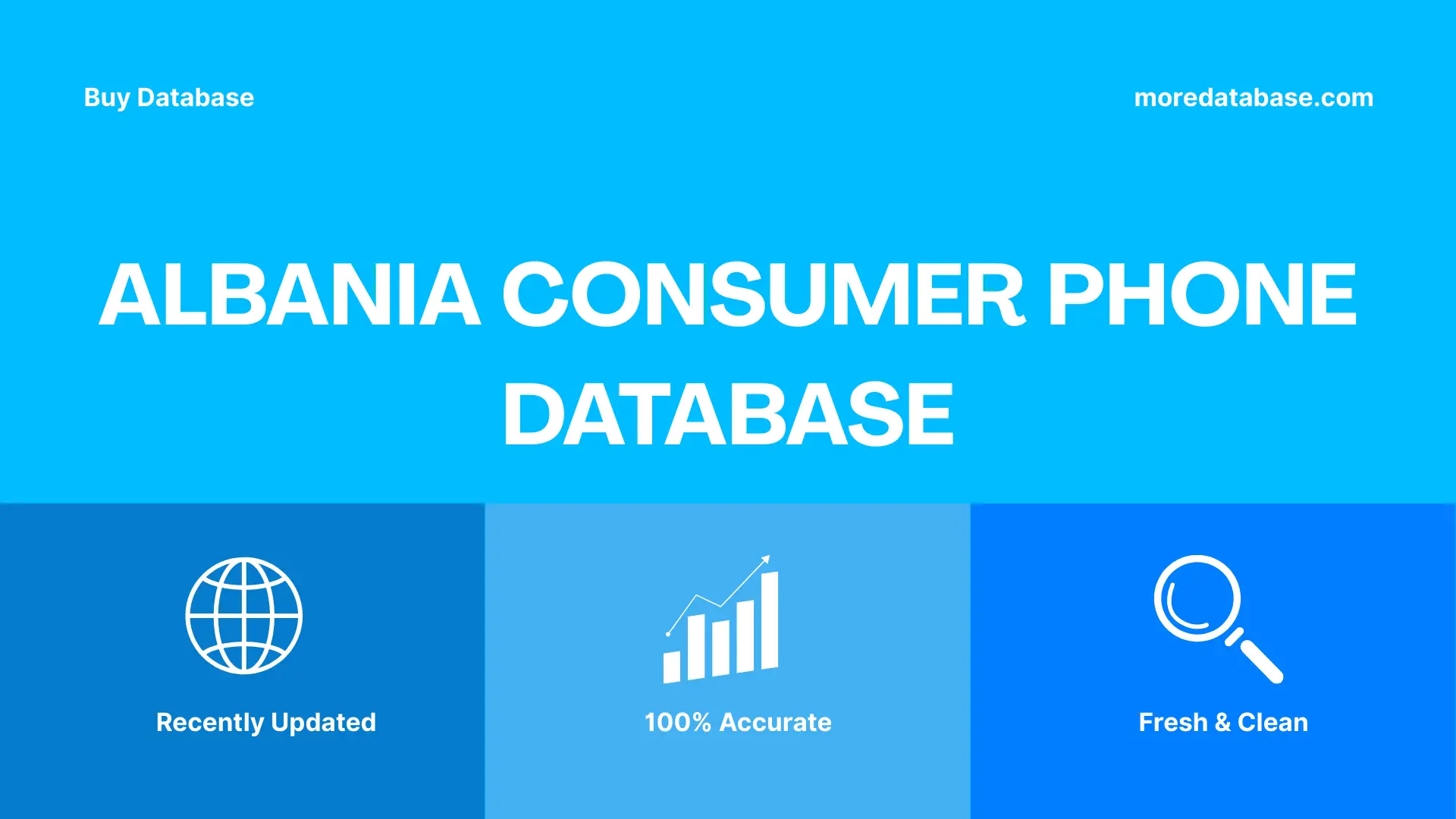 Albania Consumer Phone Database Trial Package