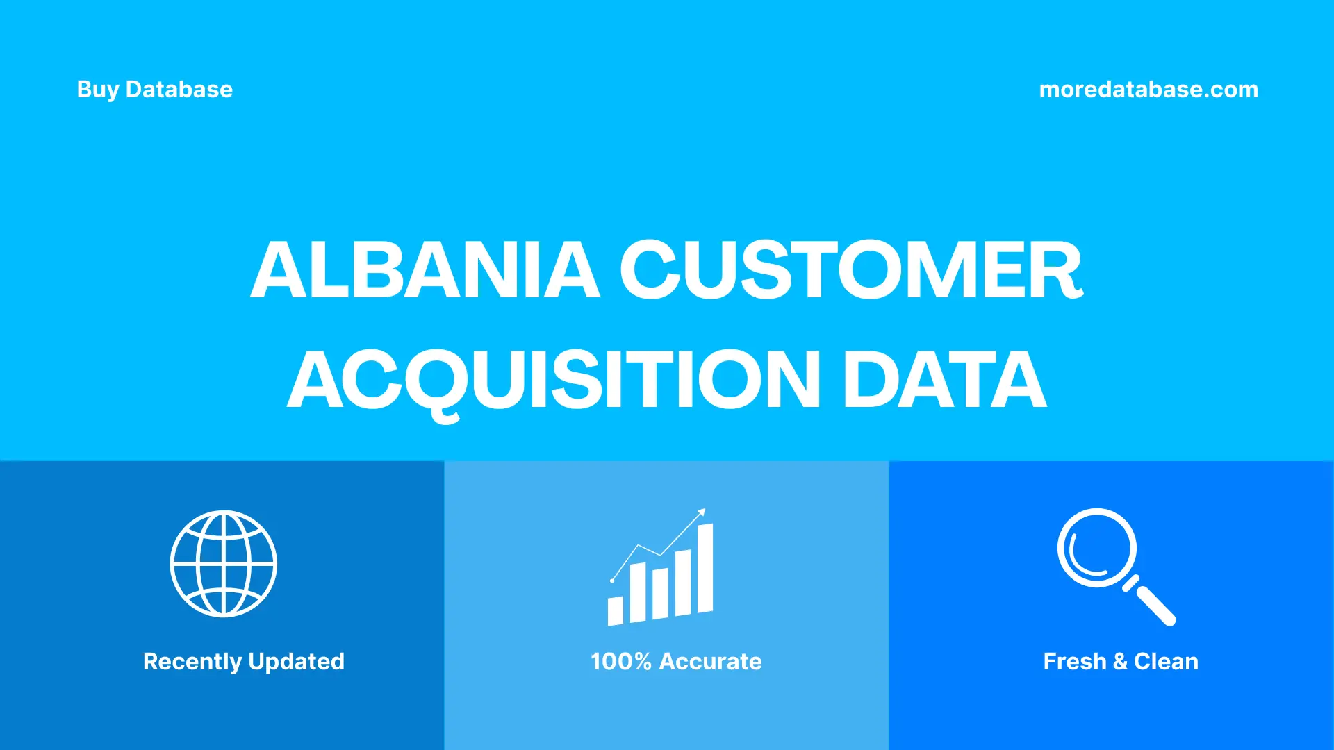 Albania Customer Acquisition Data Trial Package