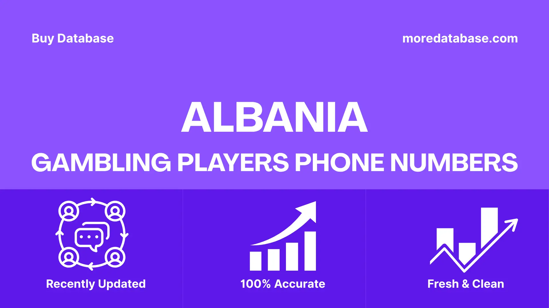 Albania Gambling Players Phone Numbers 1 Million Data