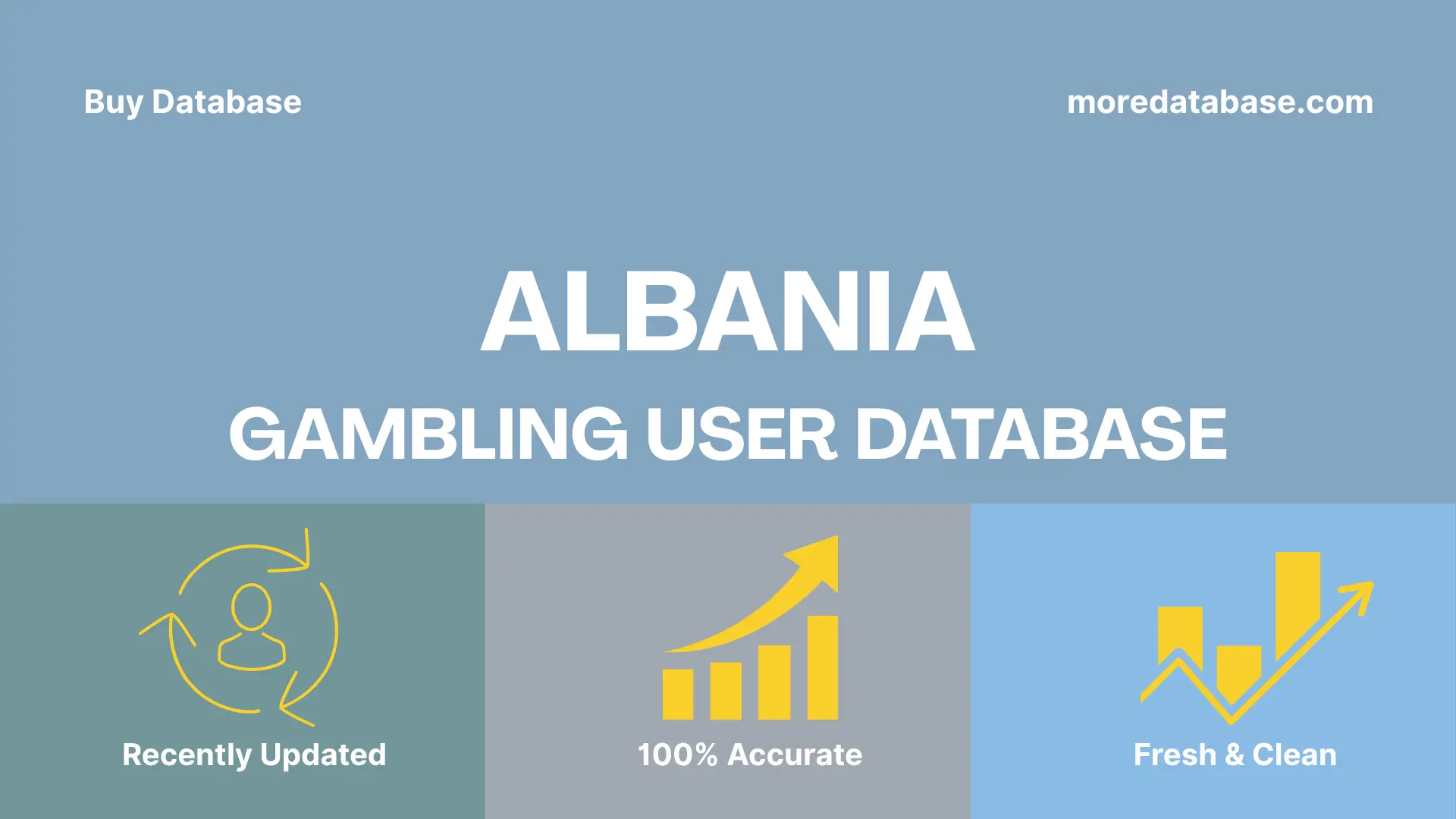 Albania Gambling User Database 1 Million
