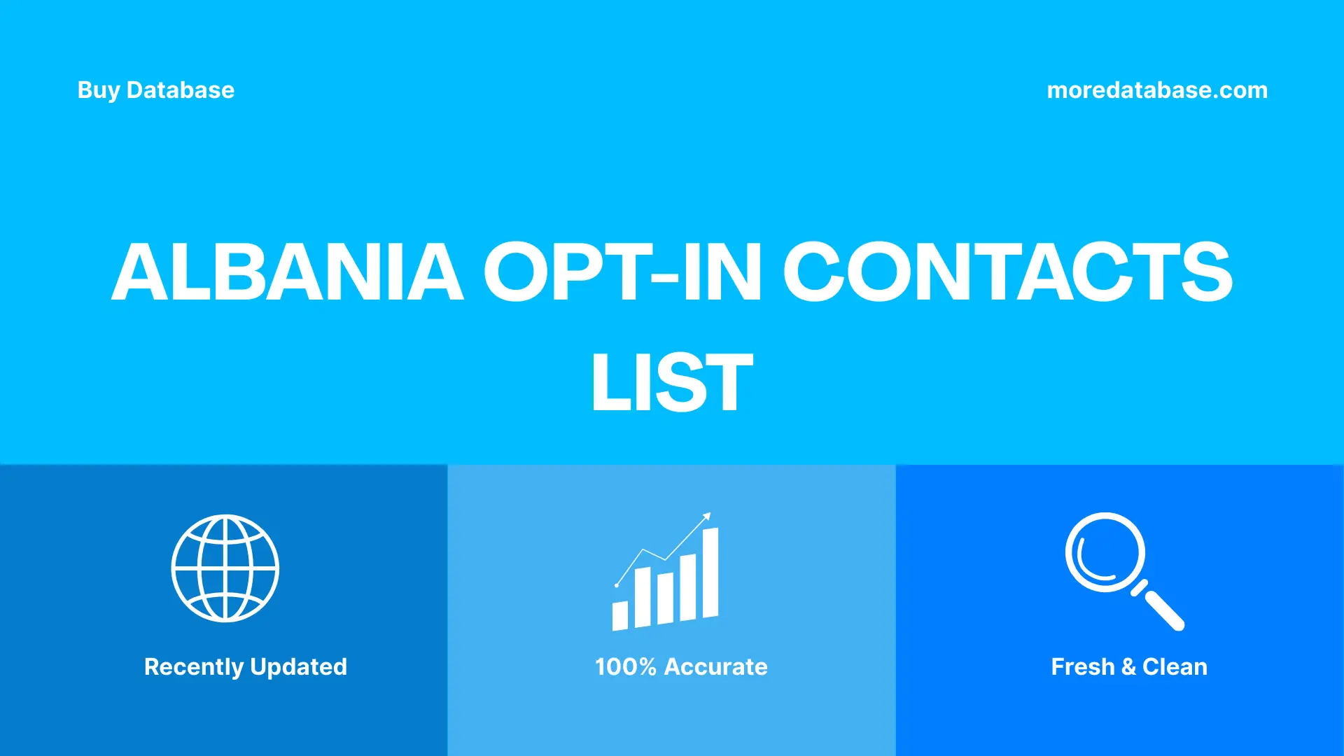 Albania Opt-In Contacts List 100K Package