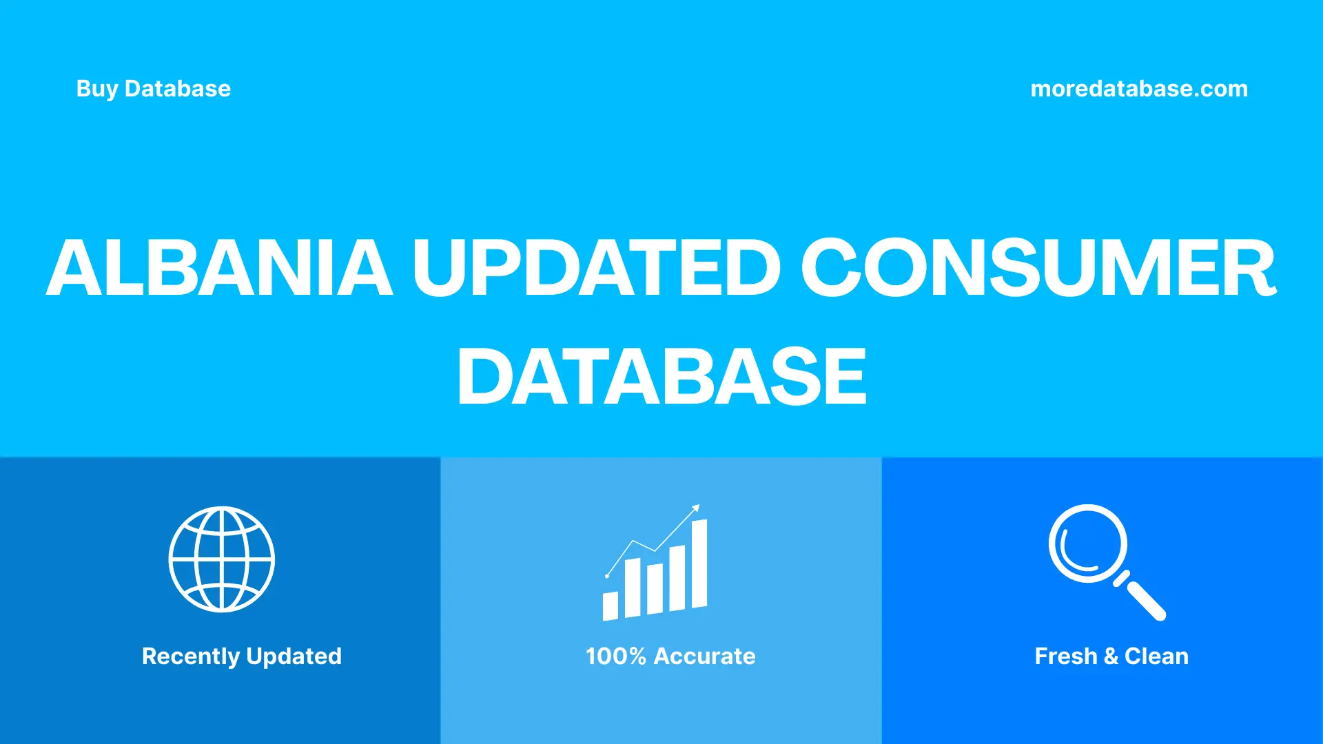 Albania Updated Consumer Database Trial Package
