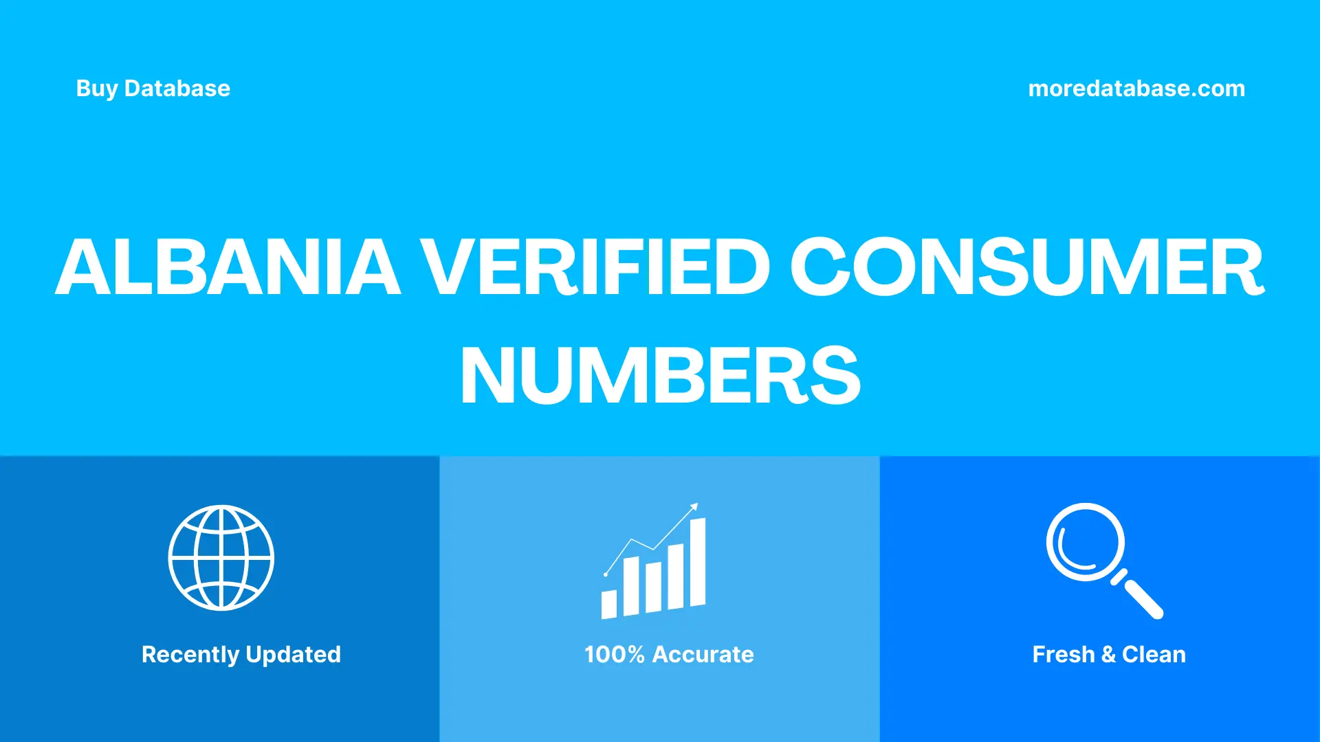 Albania Verified Consumer Numbers Trial Package
