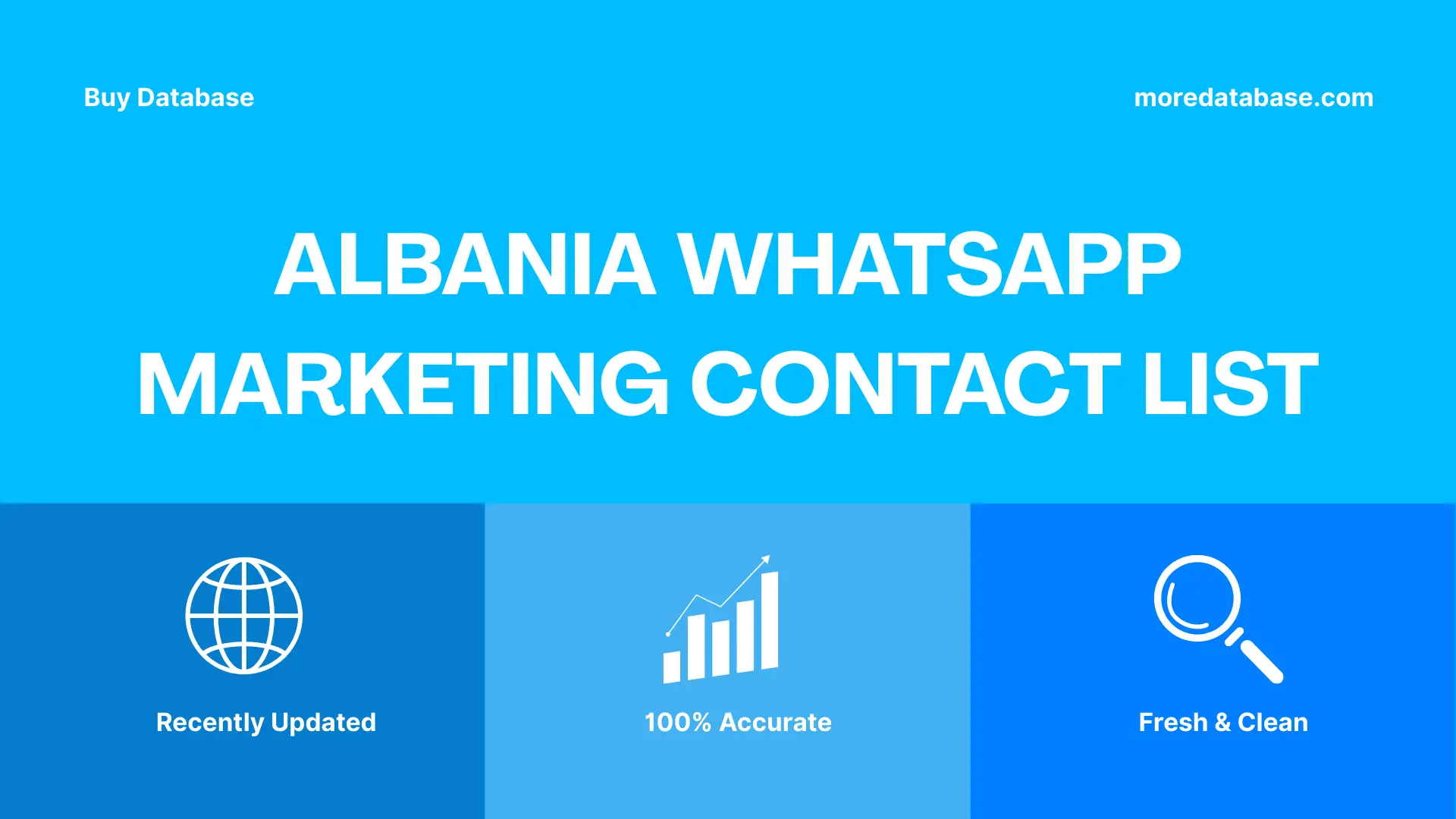 Albania WhatsApp Marketing Contact List Trial Package