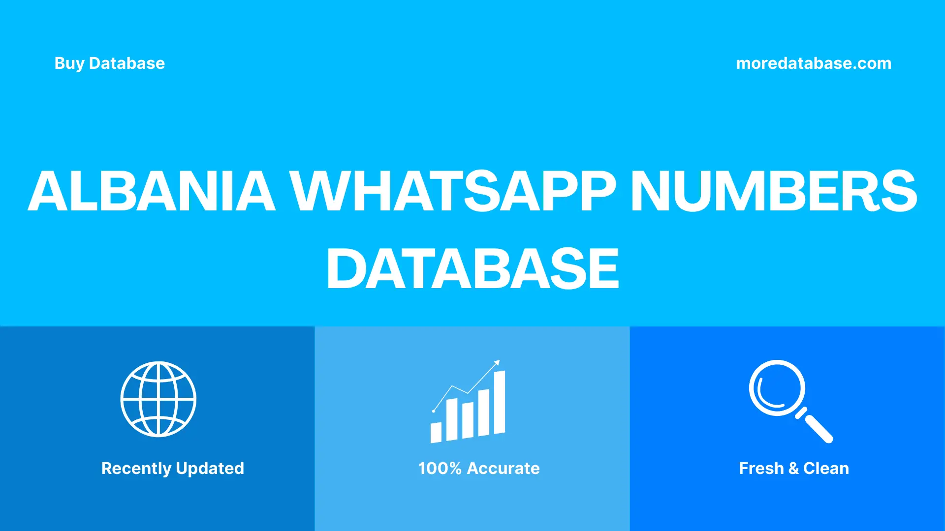 Albania WhatsApp Numbers Database 500K Package