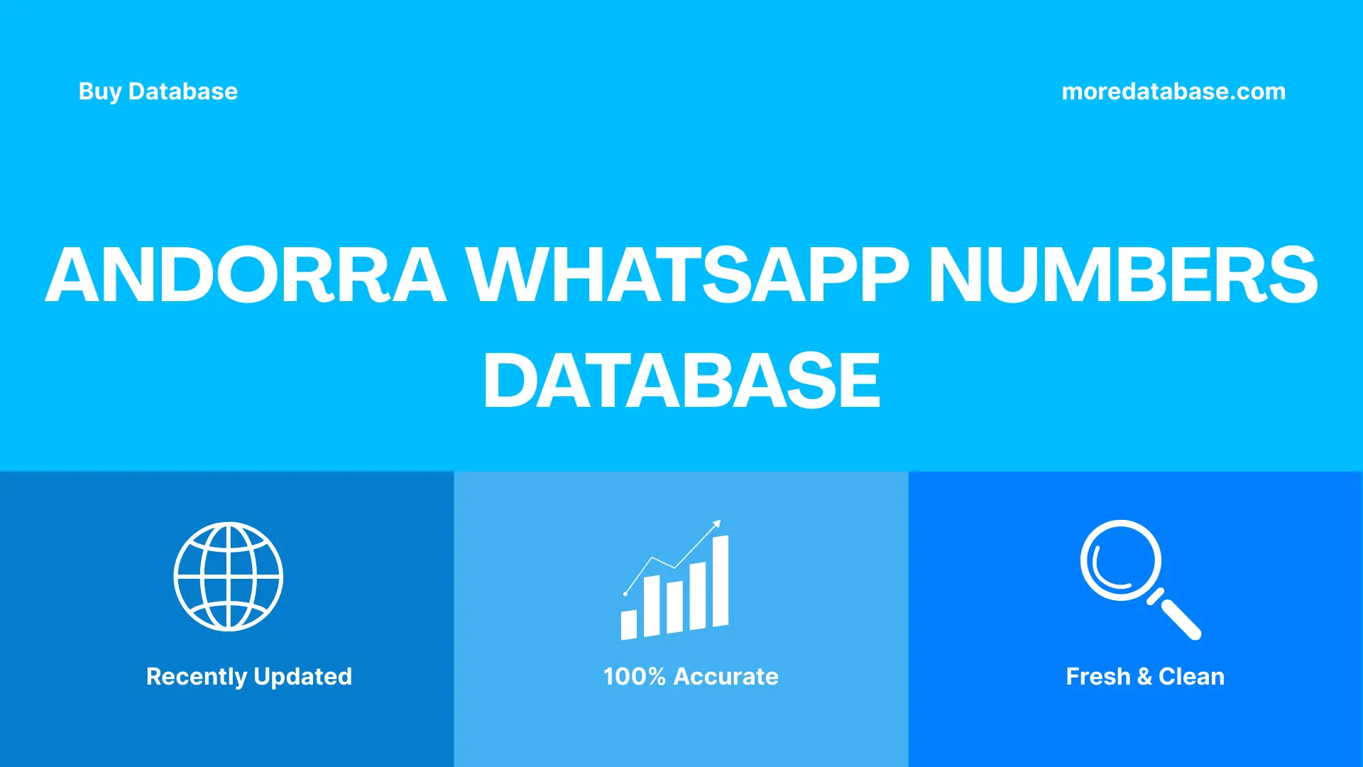 Andorra WhatsApp Numbers Database Trial Package