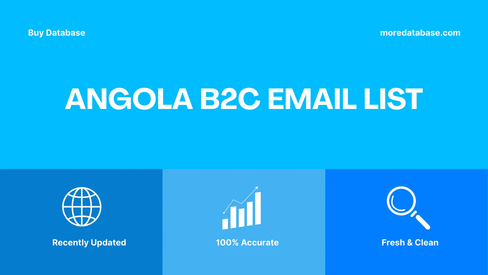 Angola B2C Email List 276,670