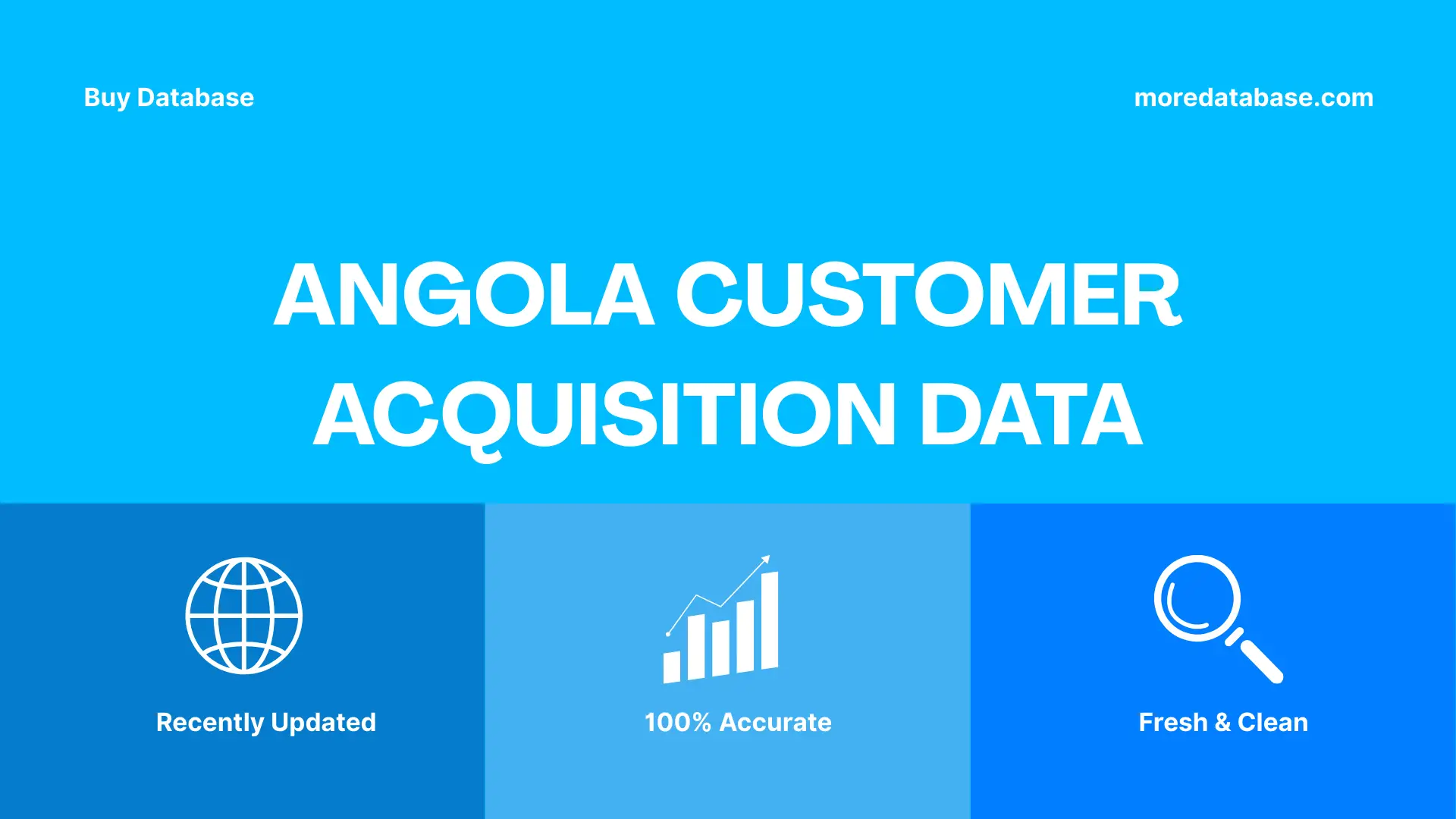 Angola Customer Acquisition Data Trial Package