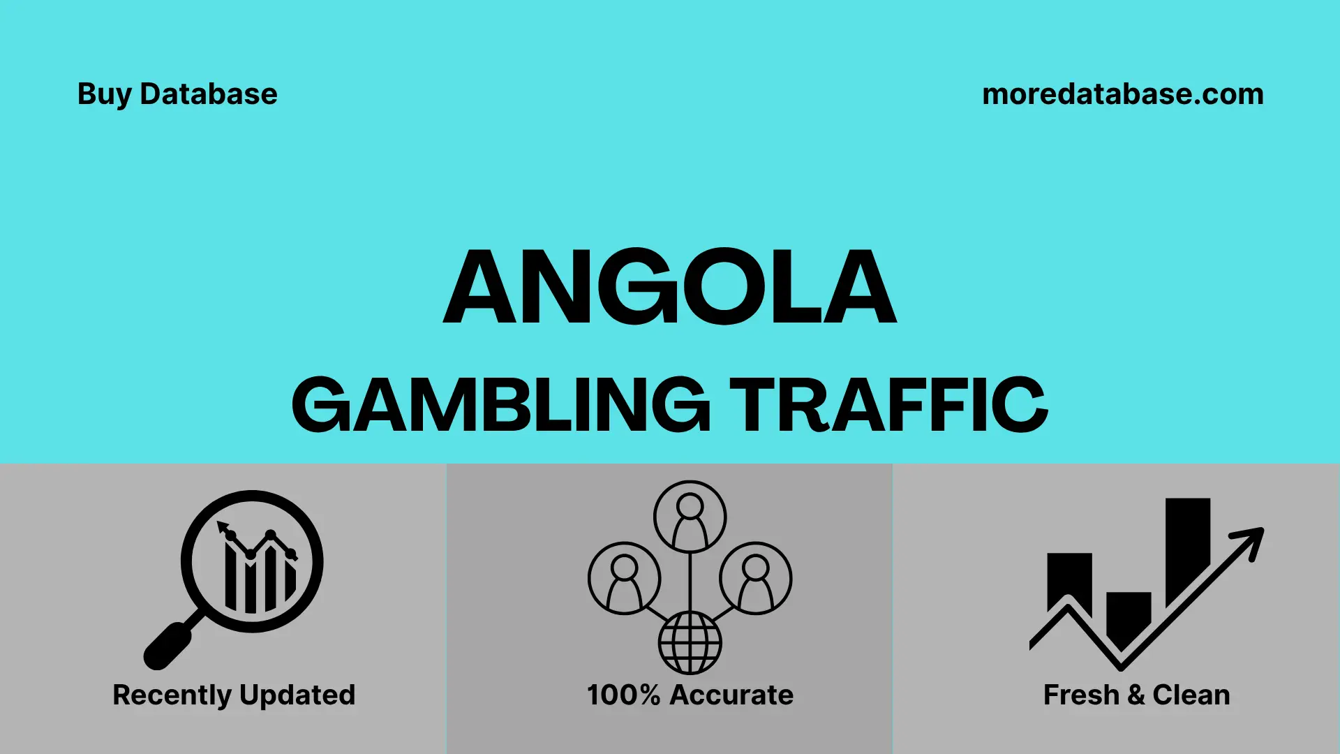 Angola Gambling Traffic 1 Million Data