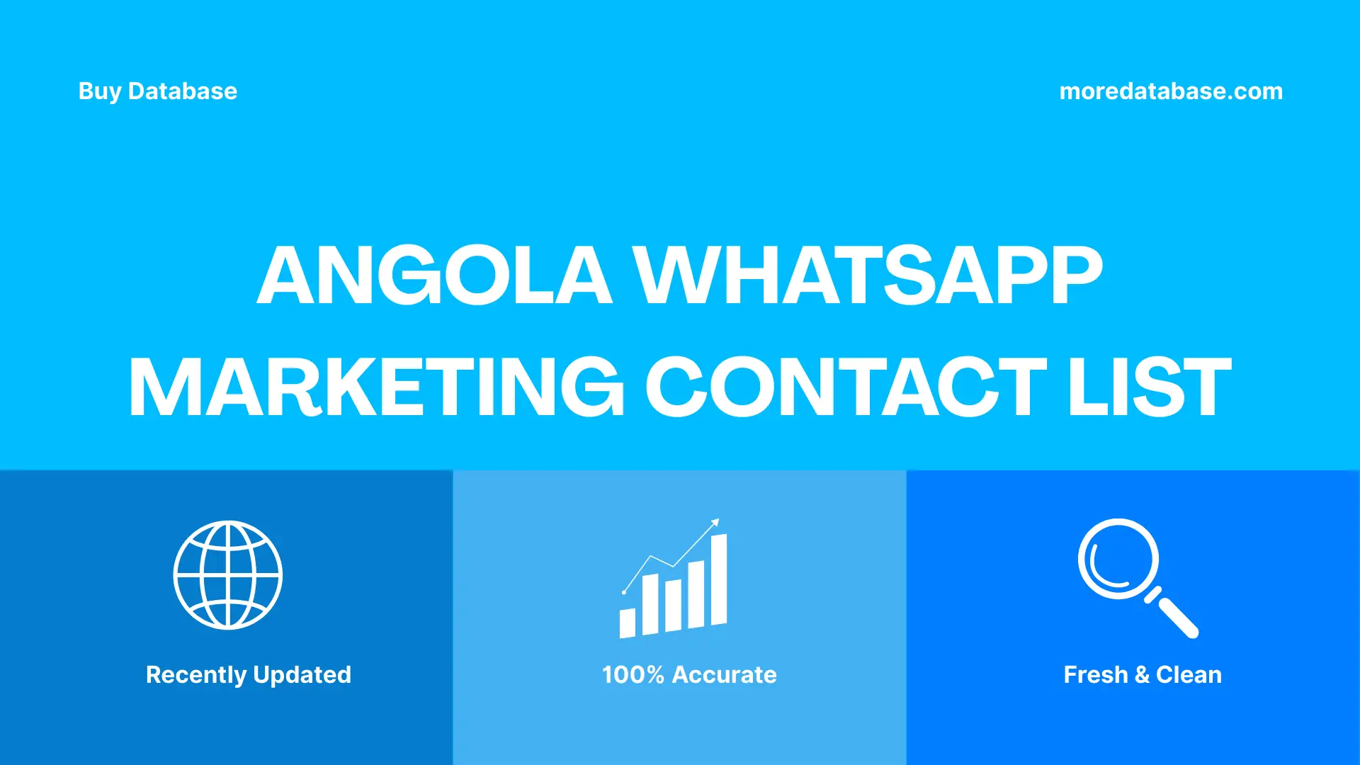Angola Whatsapp Marketing Contact List Trial Package