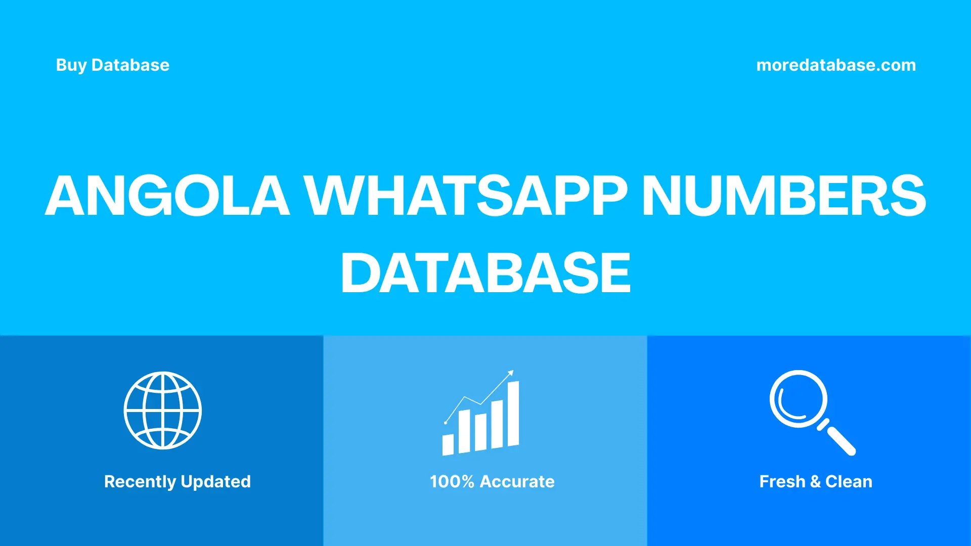 Angola Whatsapp Numbers Database Trial Package
