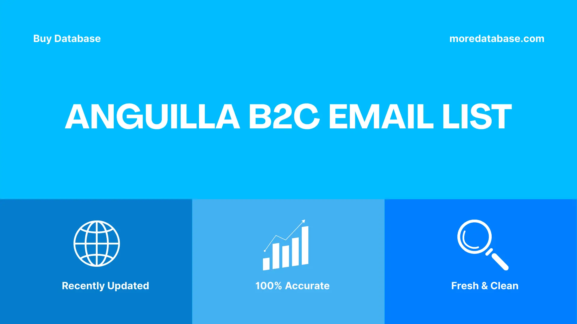 Anguilla B2C Email List 7,582