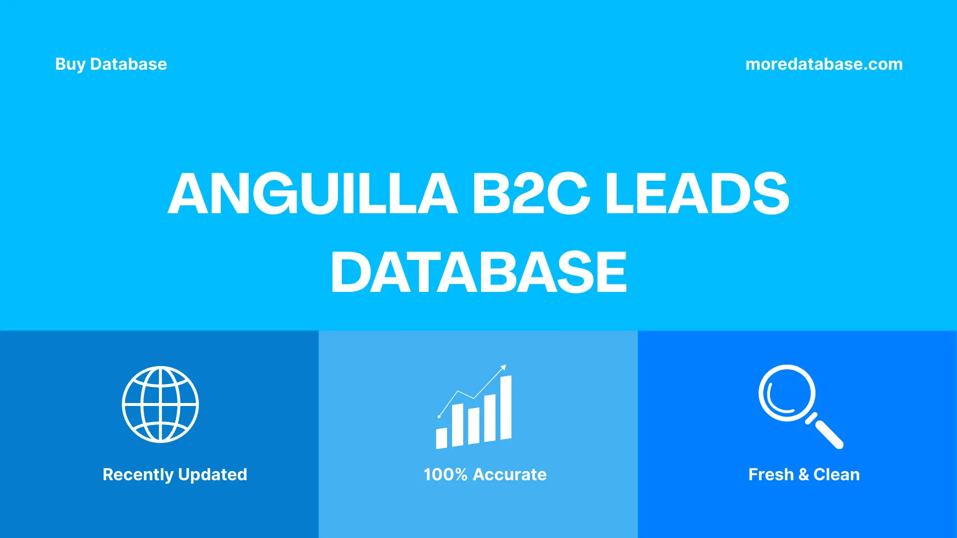 Anguilla B2C Leads Database Trial Package