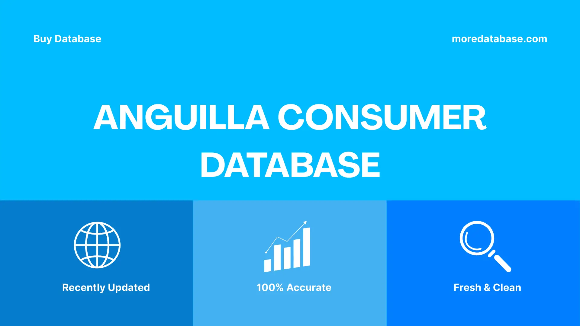 Anguilla Consumer Database Trial Package