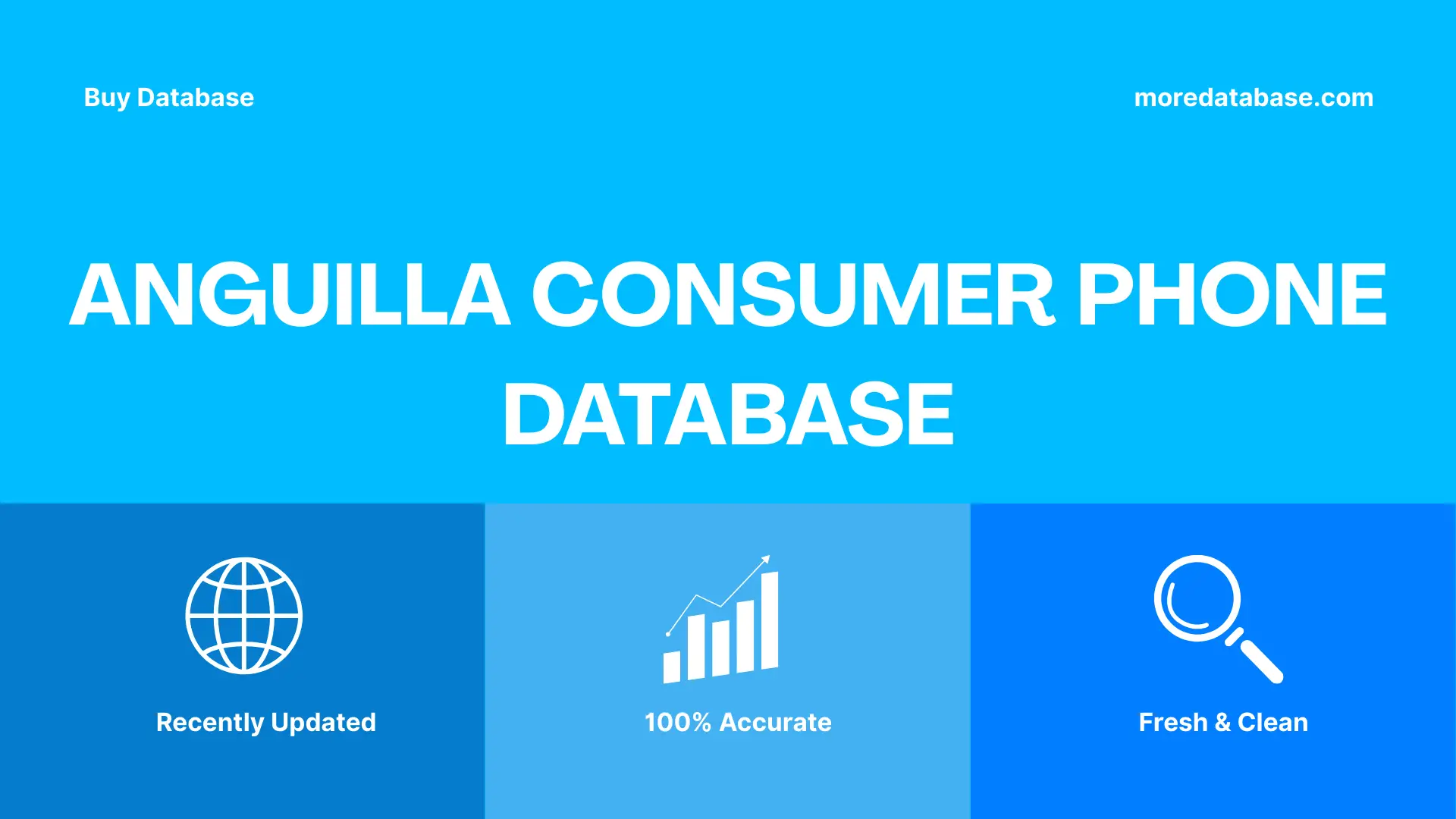 Anguilla Consumer Phone Database Trial Package