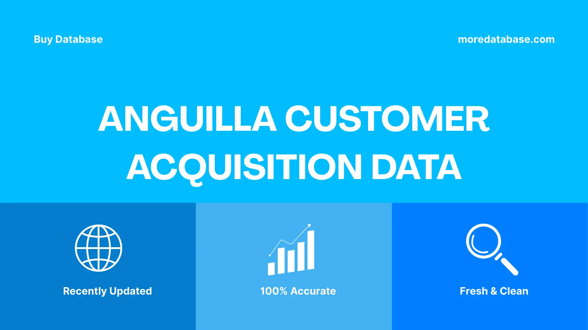 Anguilla Customer Acquisition Data Trial Package
