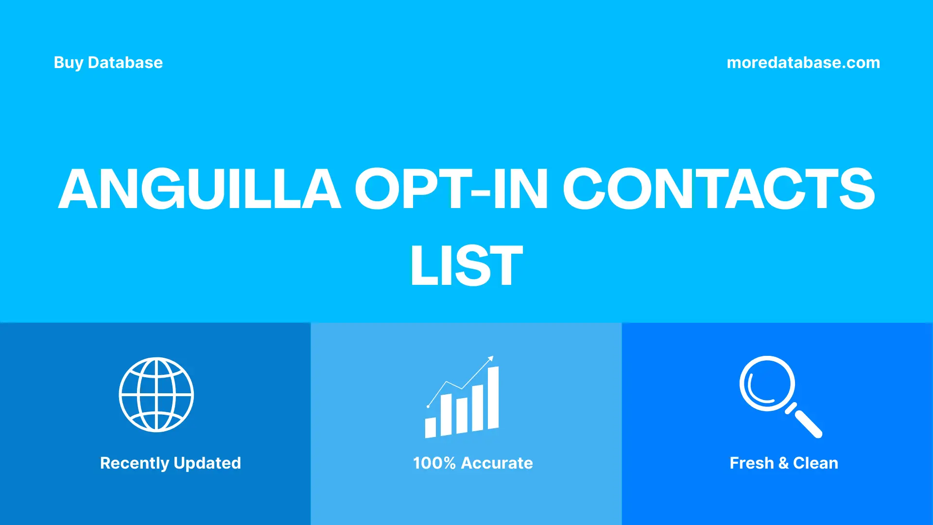 Anguilla Opt-In Contacts List Trial Package