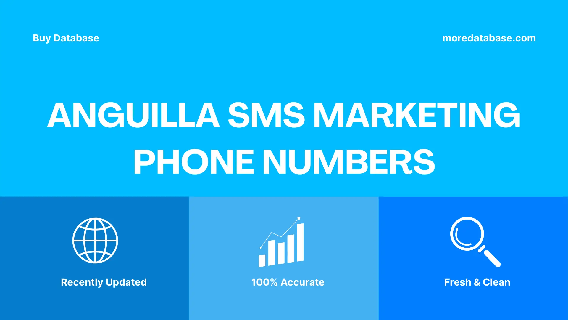 Anguilla SMS Marketing Phone Numbers 100K Package