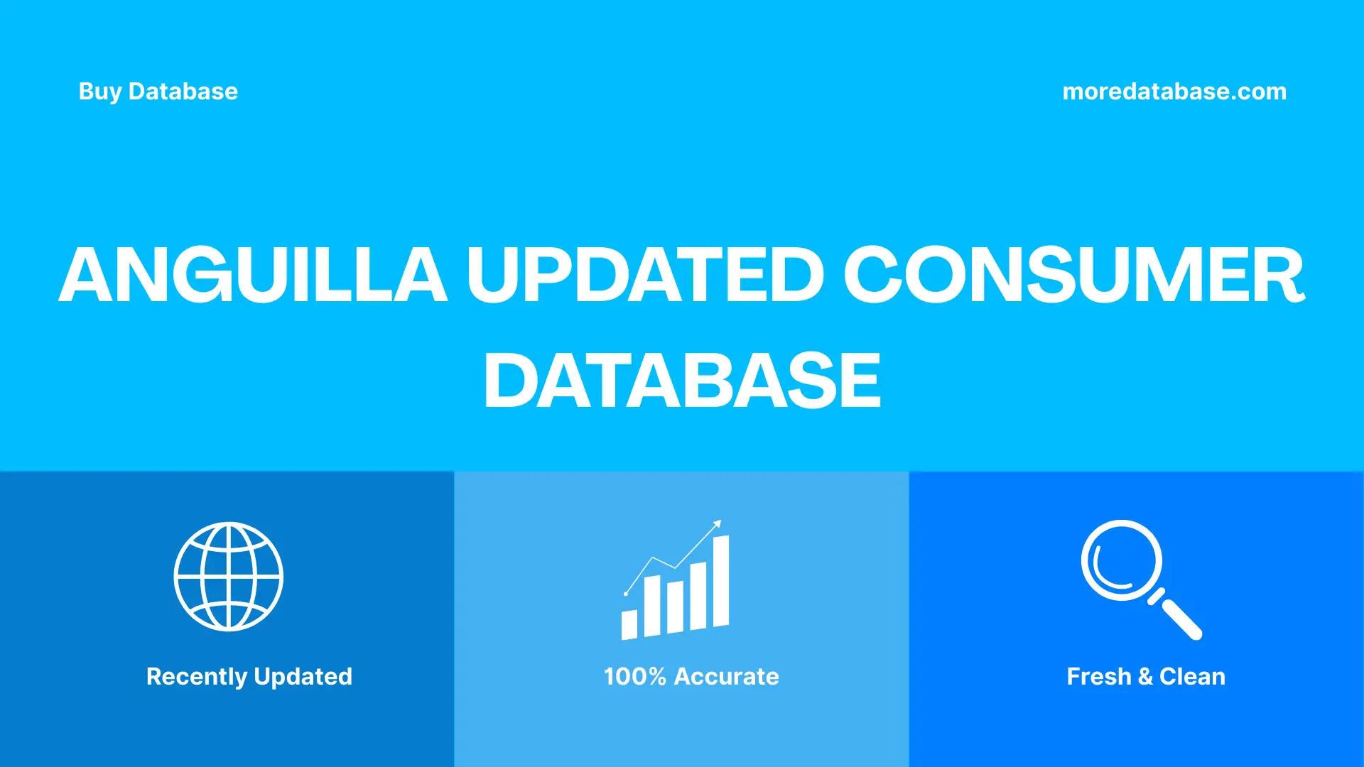 Anguilla Updated Consumer Database Trial Package