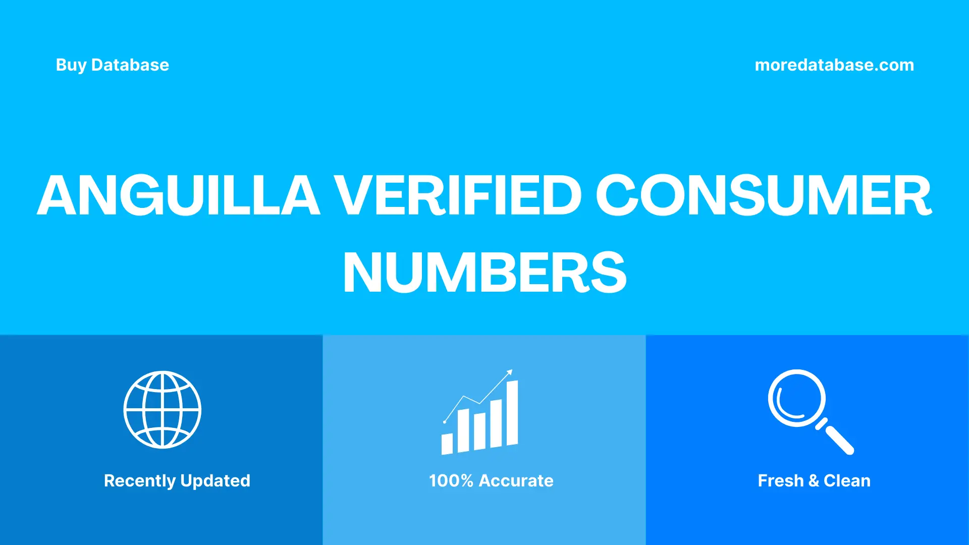 Anguilla Verified Consumer Numbers Trial Package