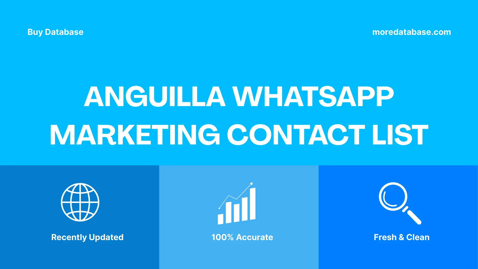 Anguilla WhatsApp Marketing Contact List Trial Package