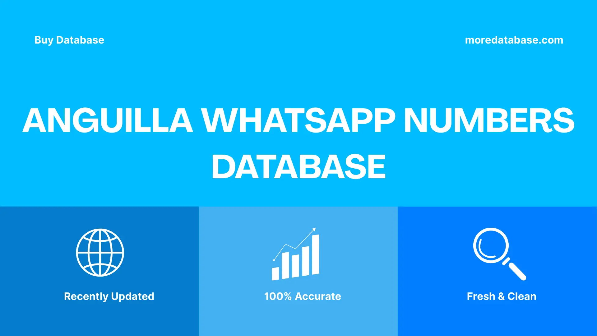 Anguilla WhatsApp Numbers Database Trial Package
