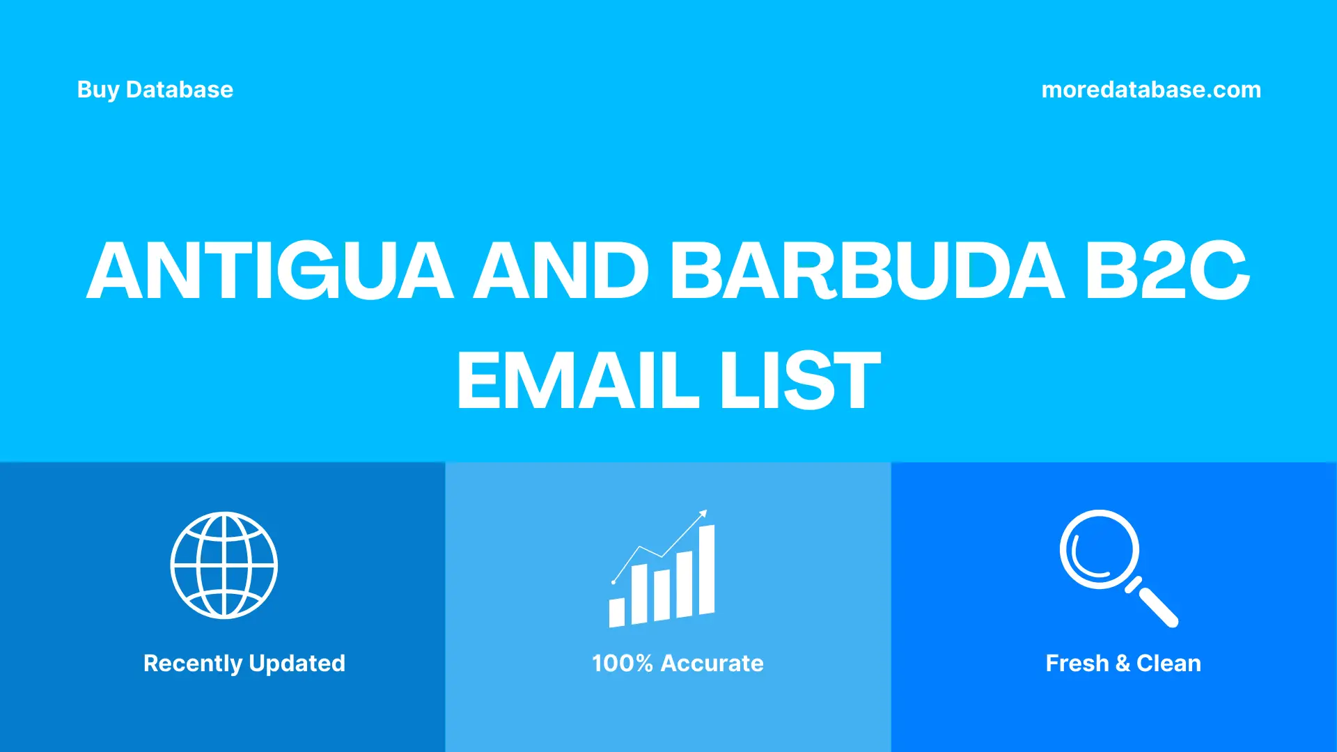 Antigua and Barbuda B2C Email List 19,714