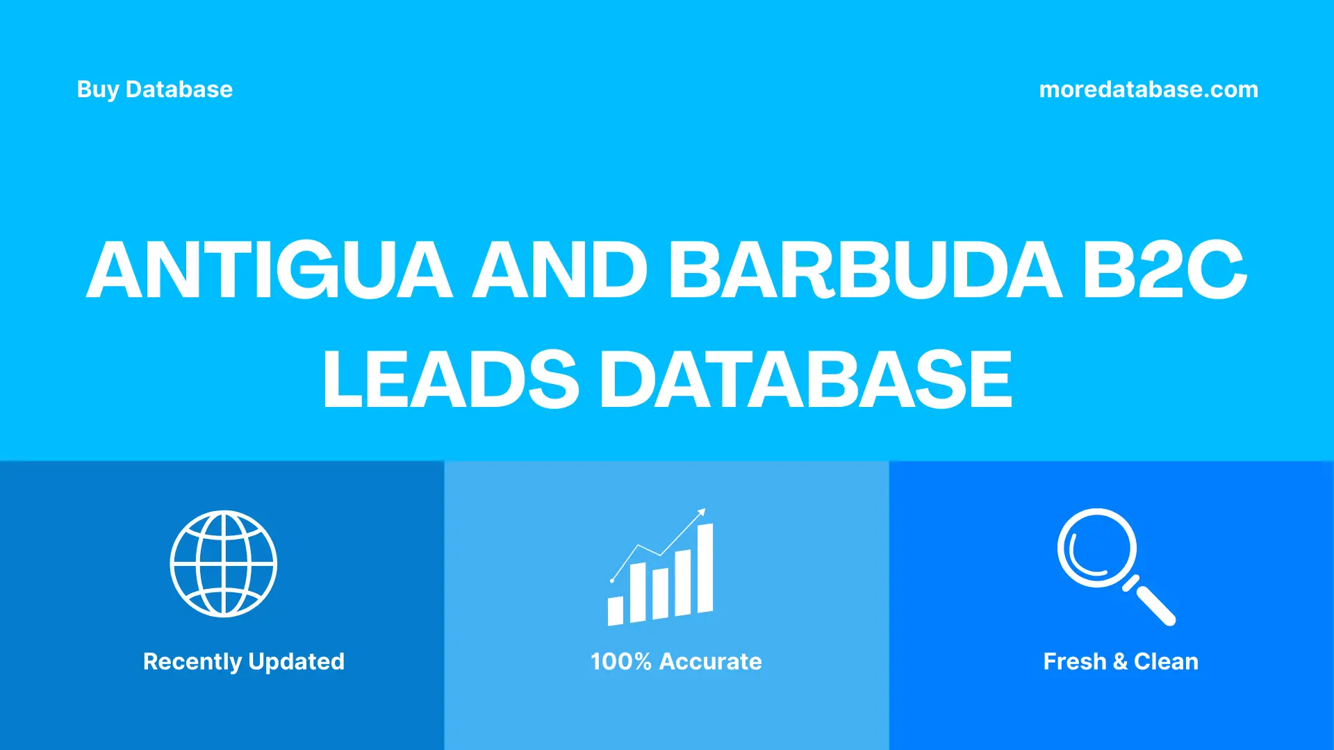 Antigua and Barbuda B2C Leads Database Trial Package