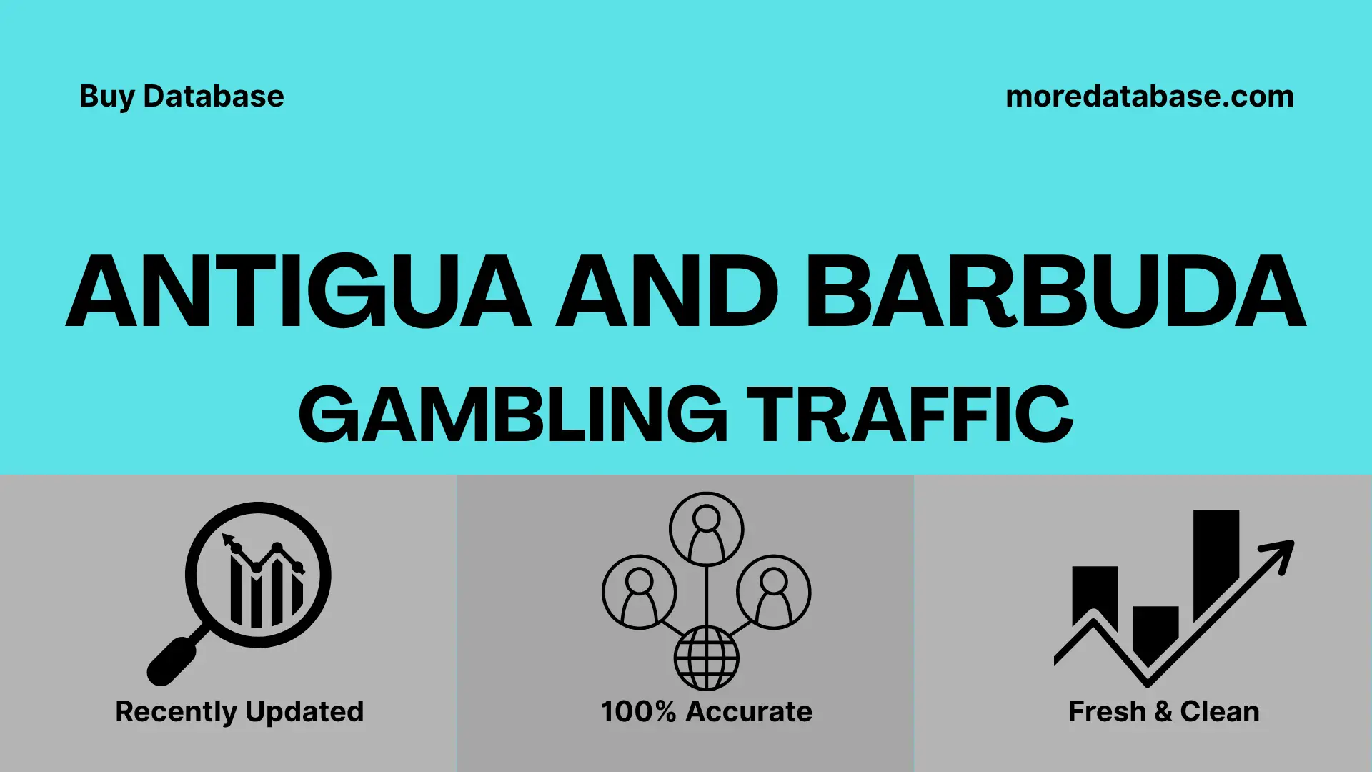 Antigua and Barbuda Gambling Traffic 1 Million Data
