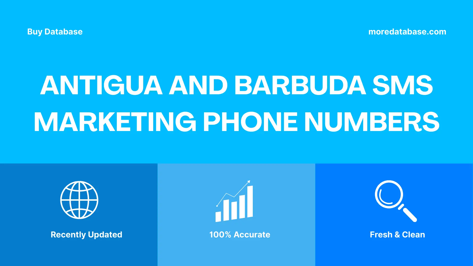 Numéros de téléphone pour le marketing SMS à Antigua-et-Barbuda