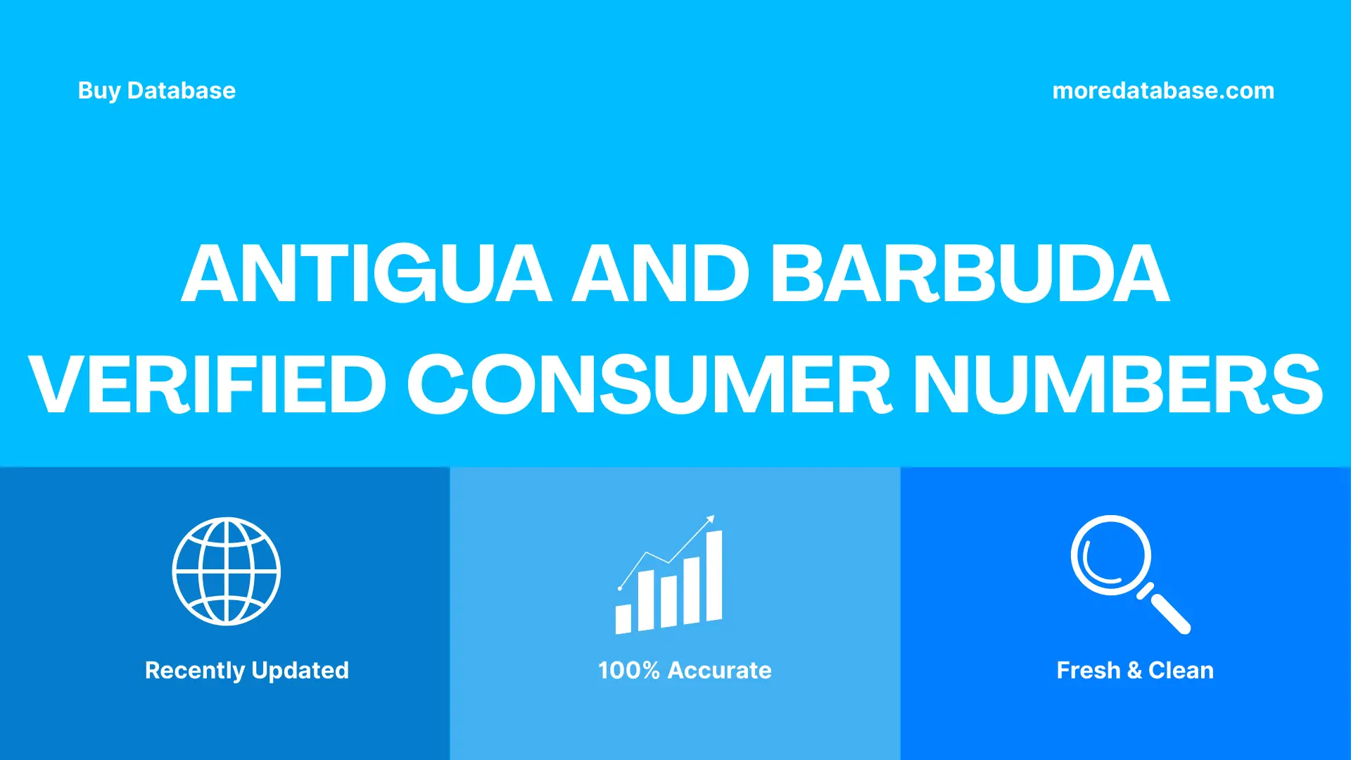 Antigua and Barbuda Verified Consumer Numbers 1 Million Package