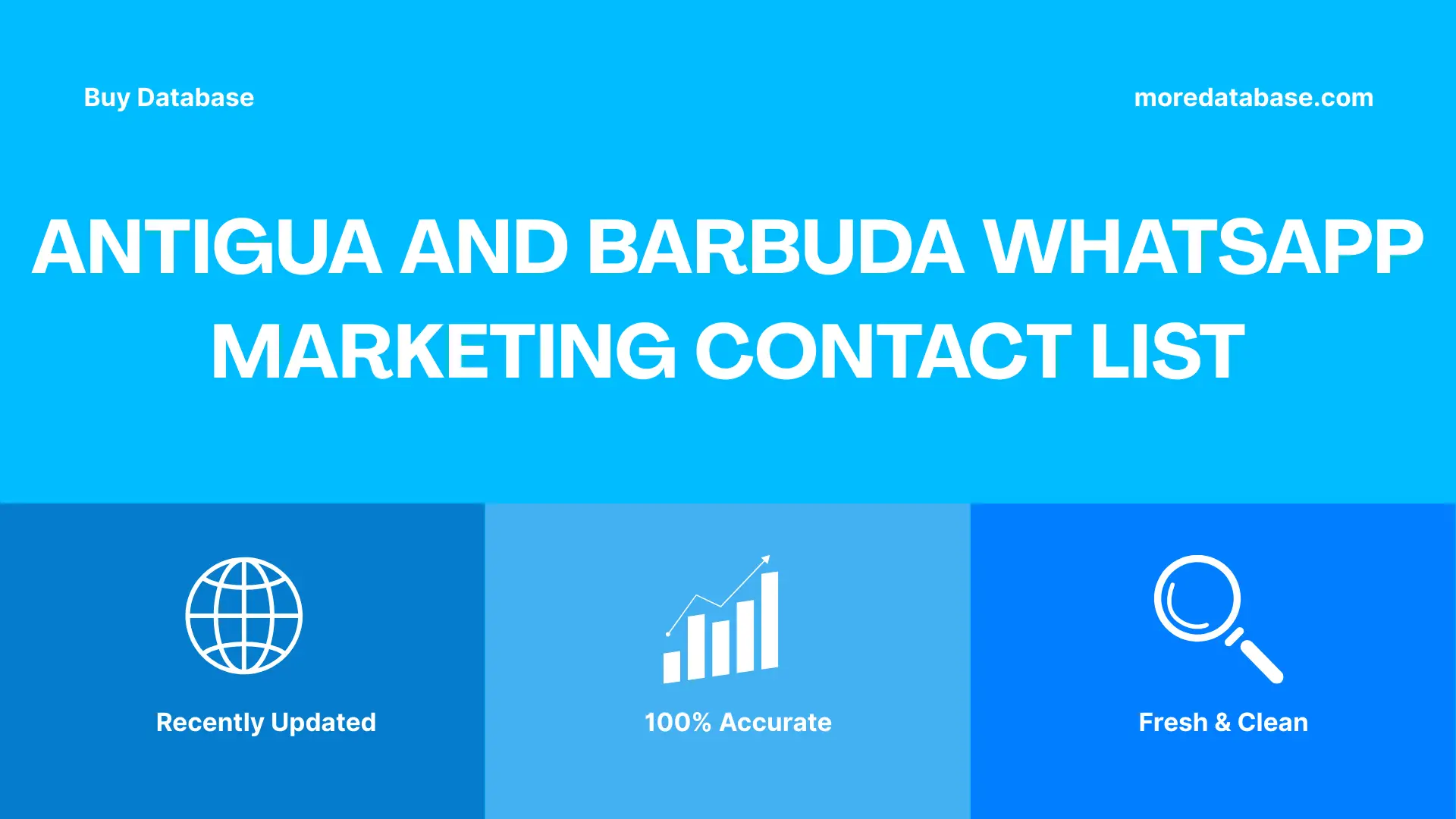 Antigua and Barbuda WhatsApp Marketing Contact List 1 Million Package