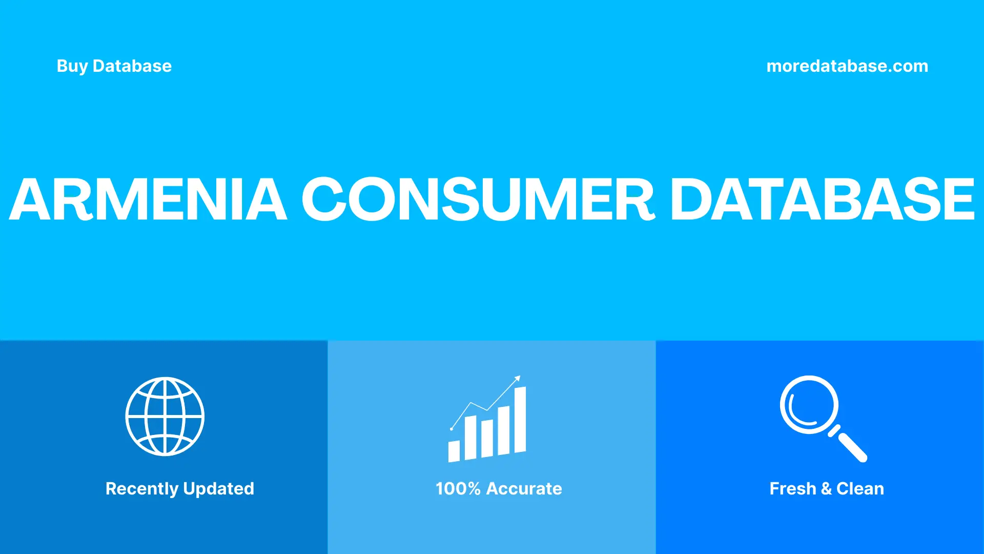 Armenia Consumer Database Trial Package