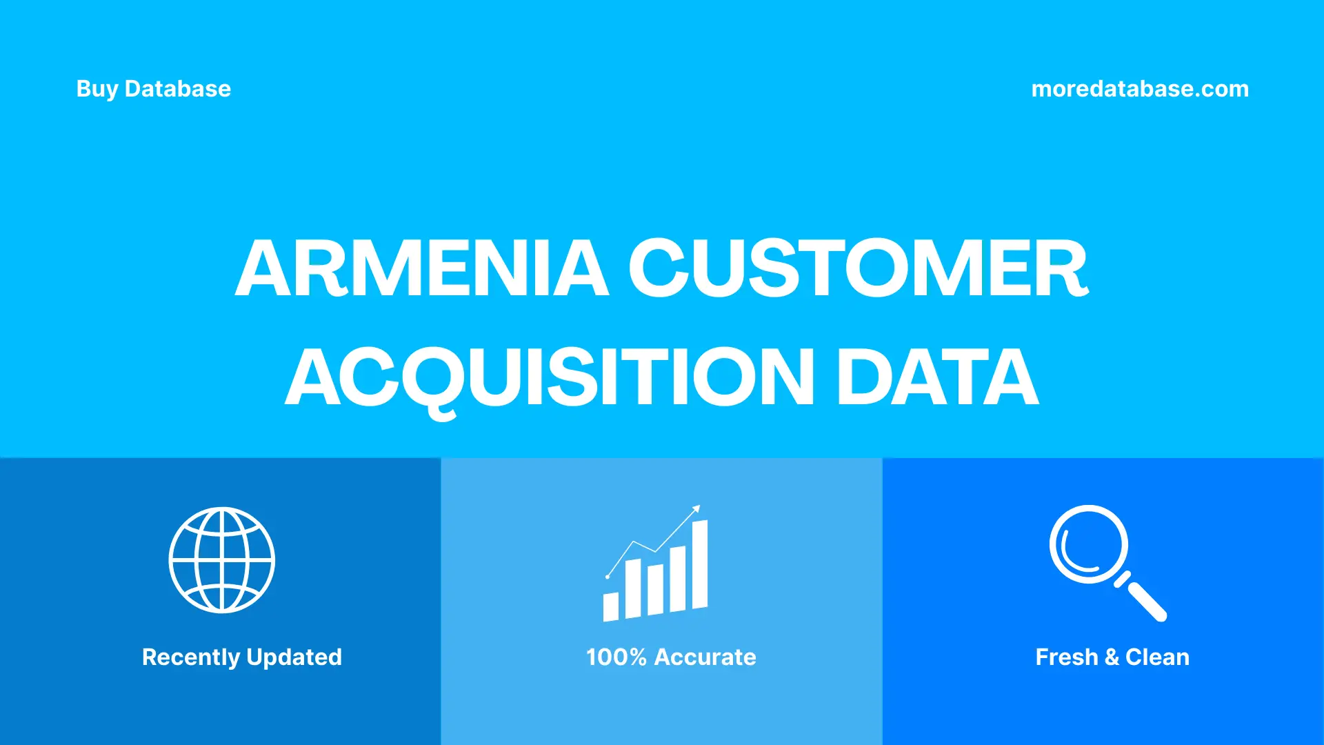 Armenia Customer Acquisition Data Trial Package