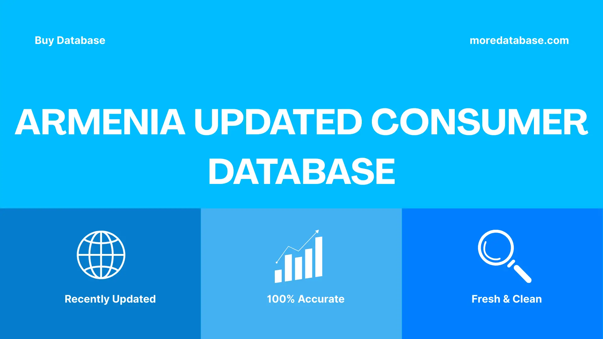 Armenia Updated Consumer Database Trial Package