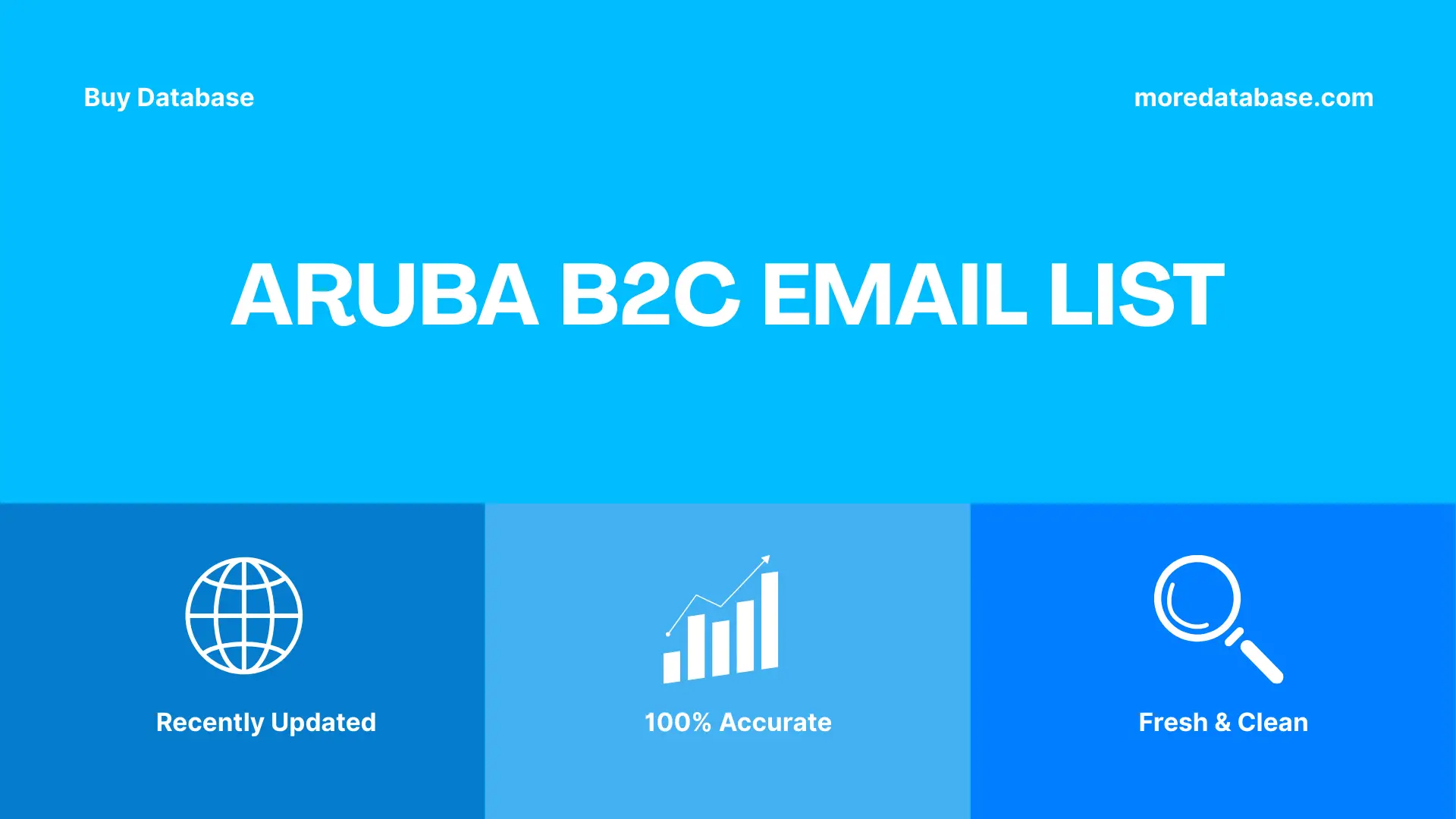 Aruba B2C Email List 473724