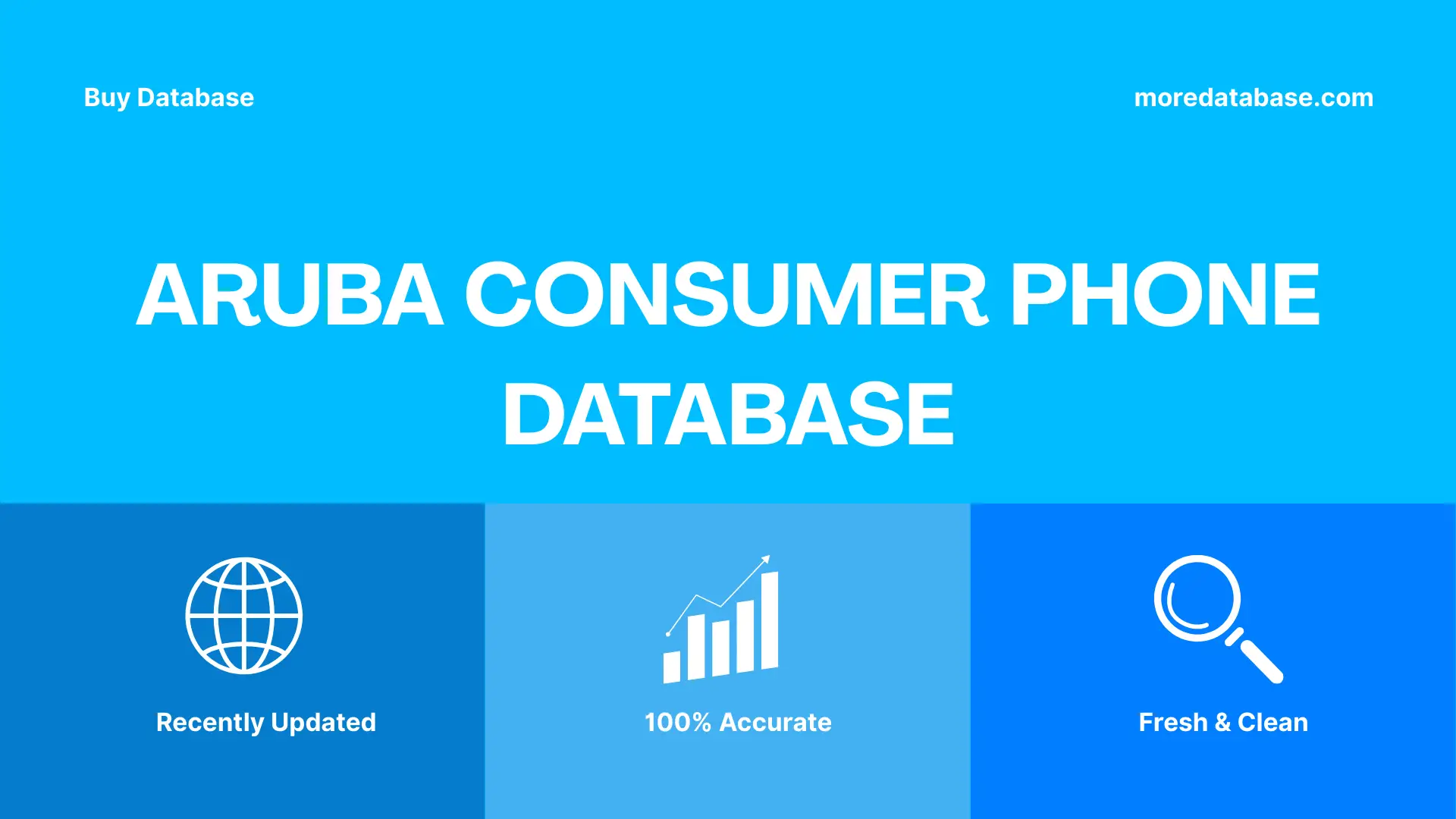 Aruba Consumer Phone Database Trial Package