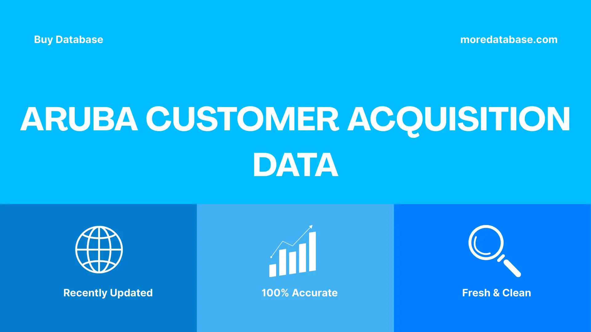 Aruba Customer Acquisition Data Trial Package