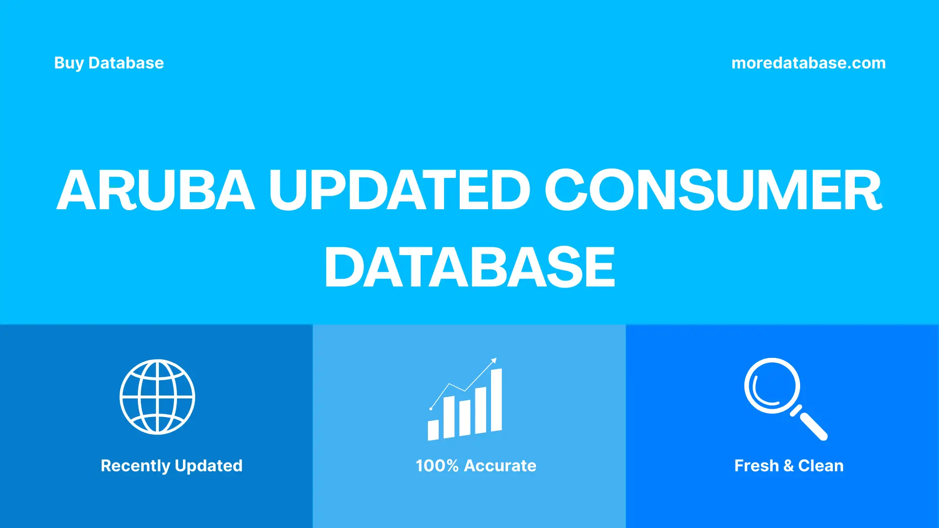 Aruba Updated Consumer Database Trial Package